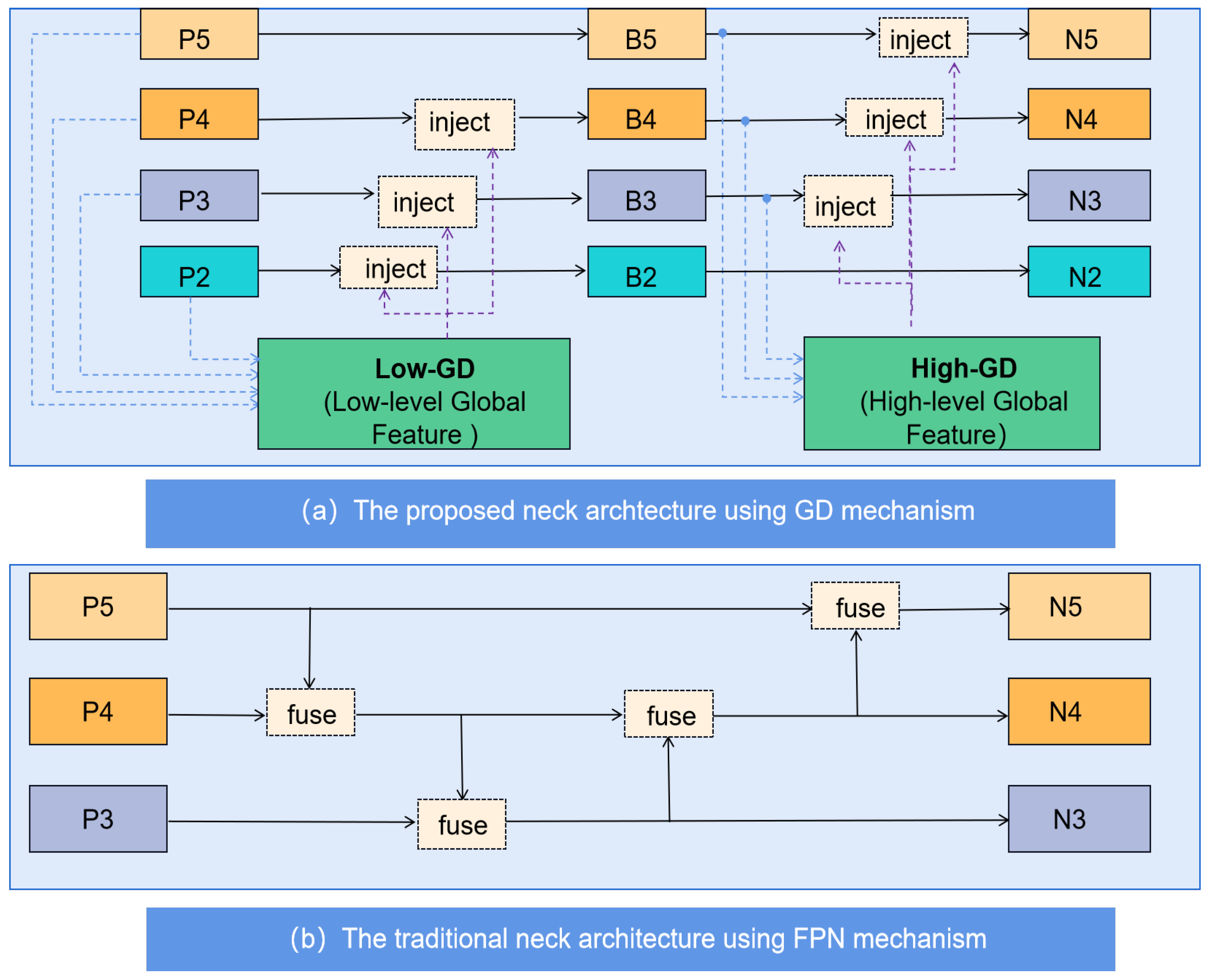 Electronics 13 04184 g002
