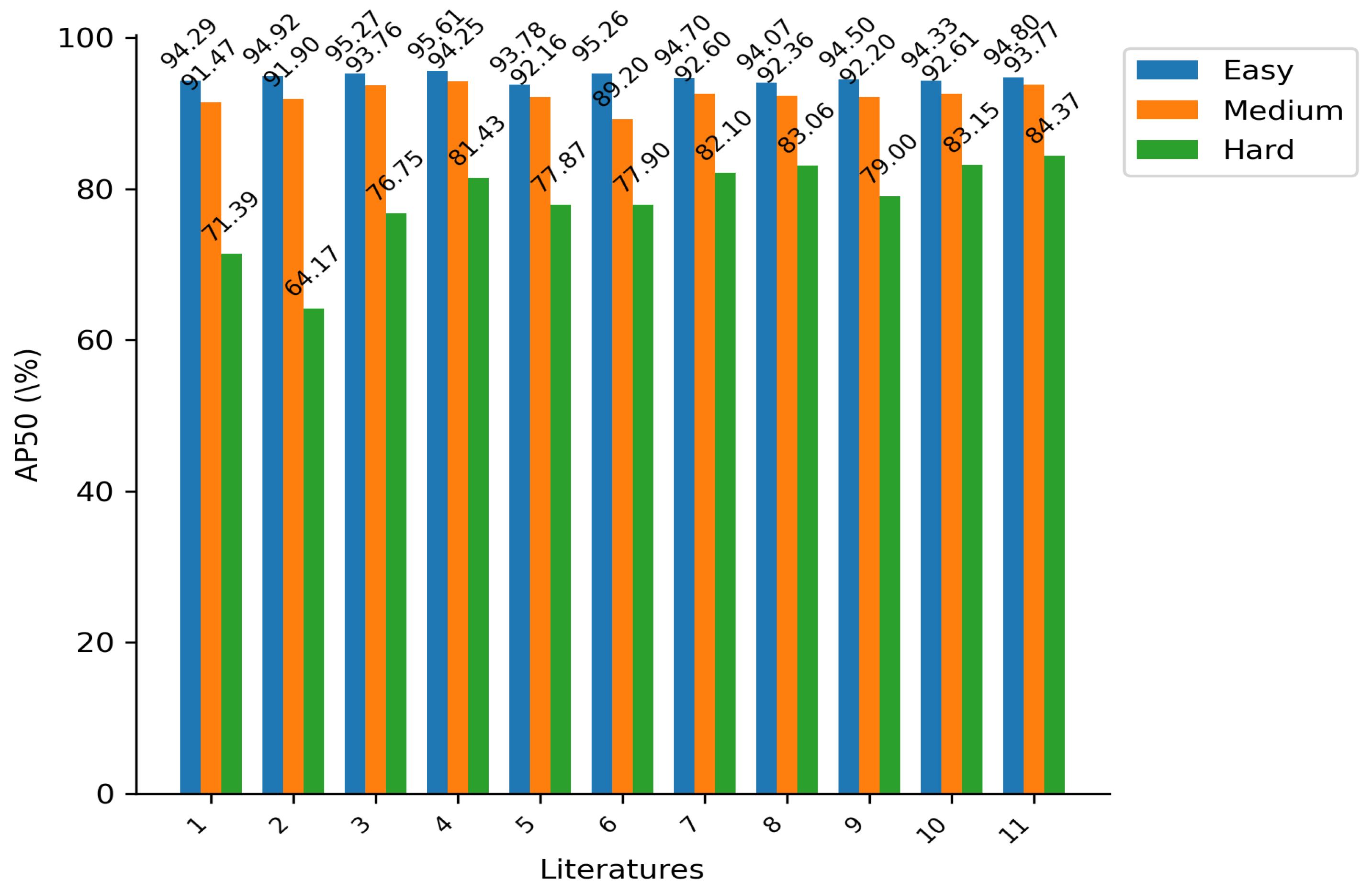 Electronics 13 04184 g007