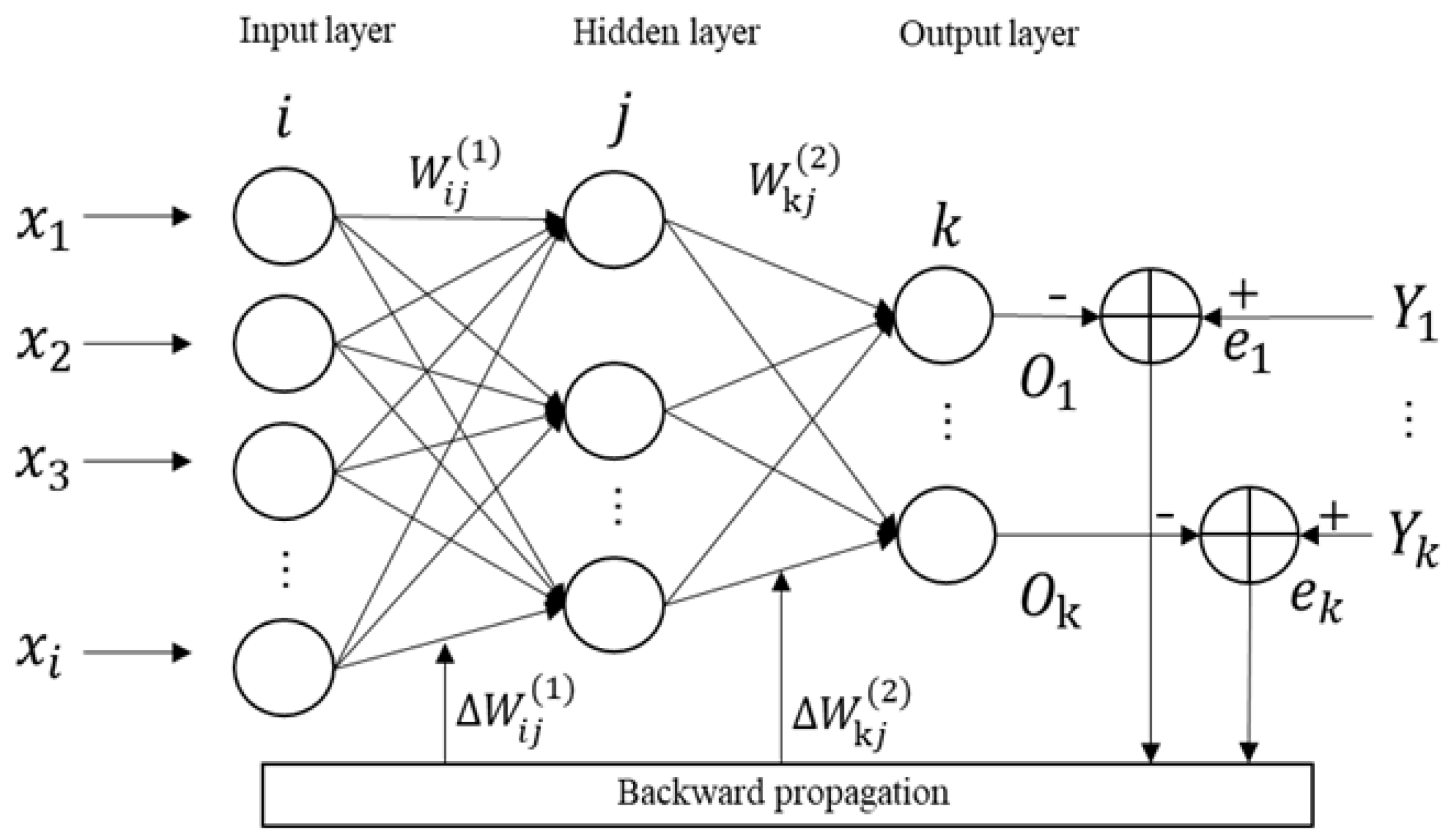 Electronics 13 04189 g001