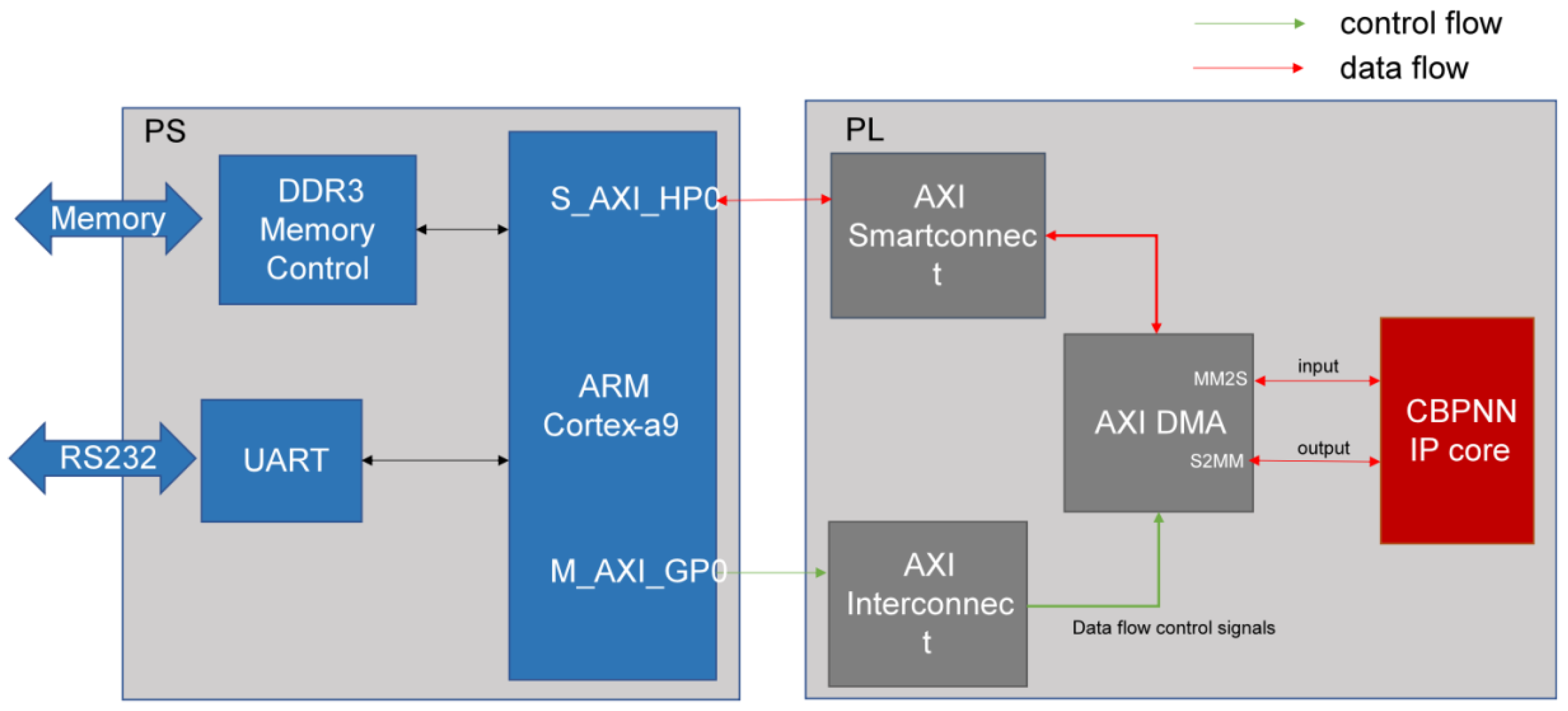 Electronics 13 04189 g009