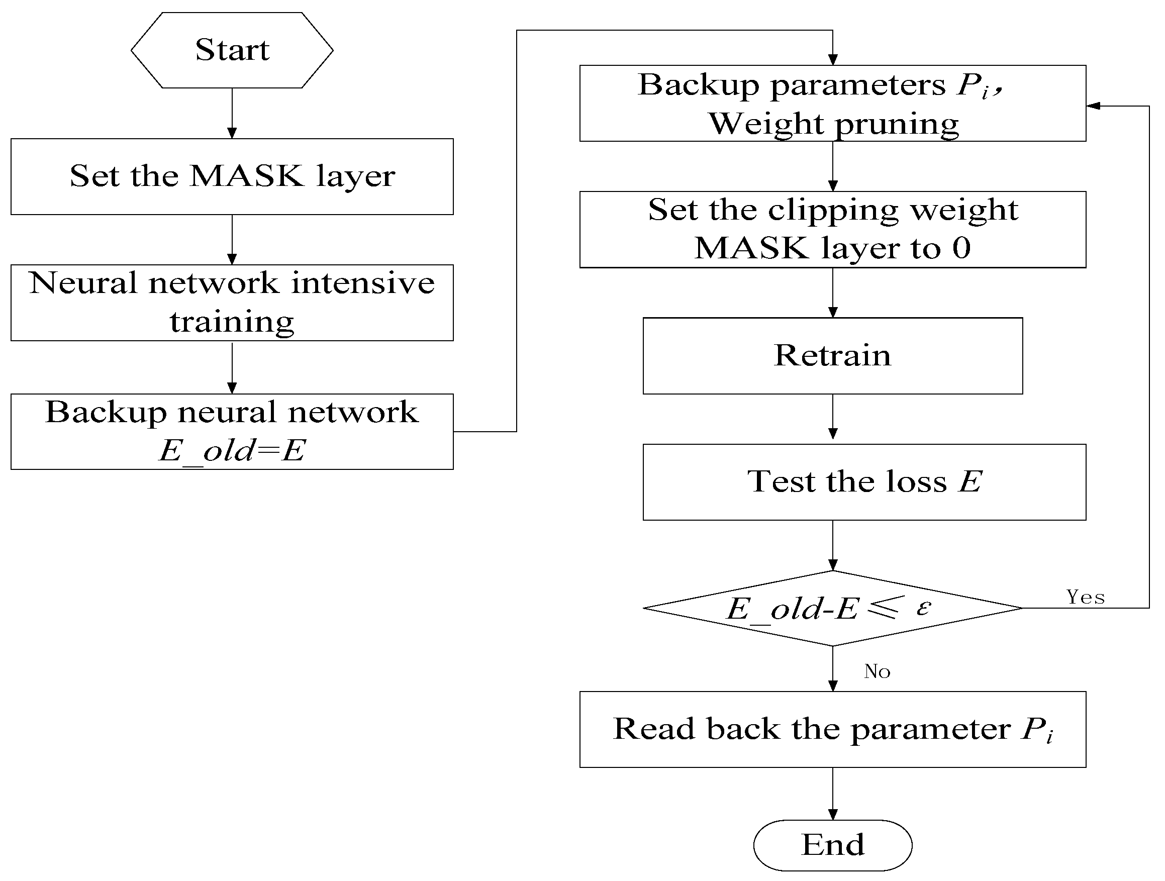 Electronics 13 04189 g010
