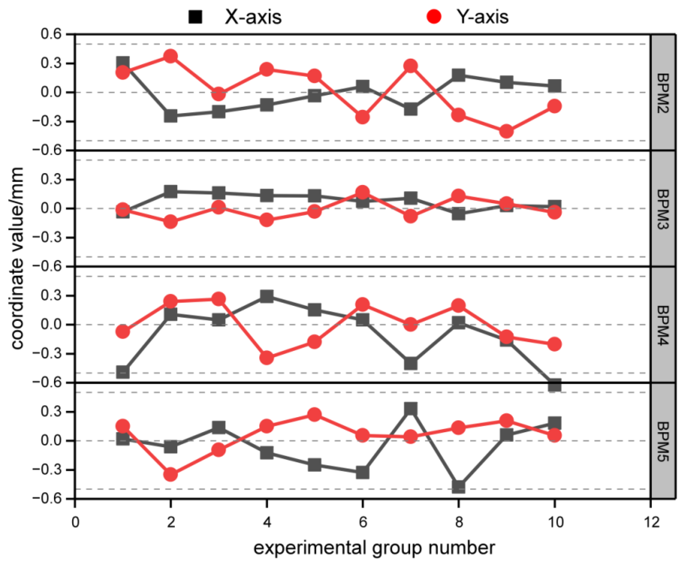 Electronics 13 04189 g020