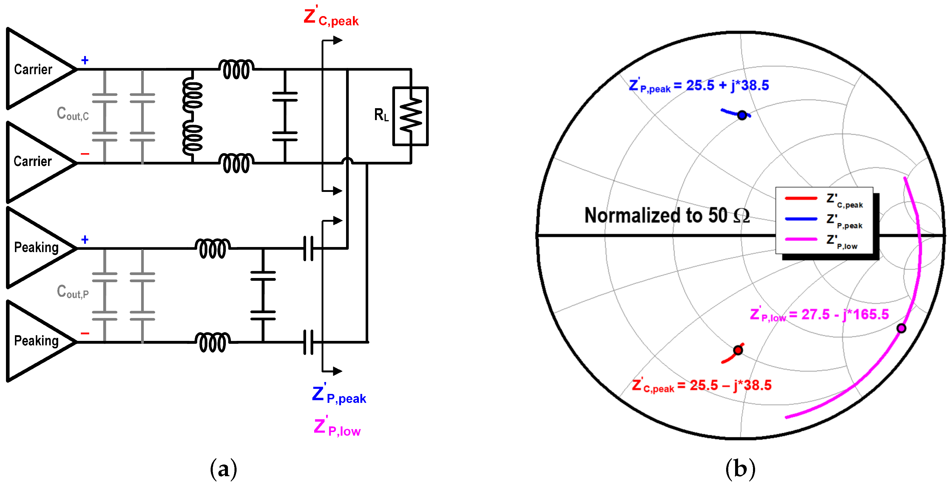 Electronics 13 04190 g005