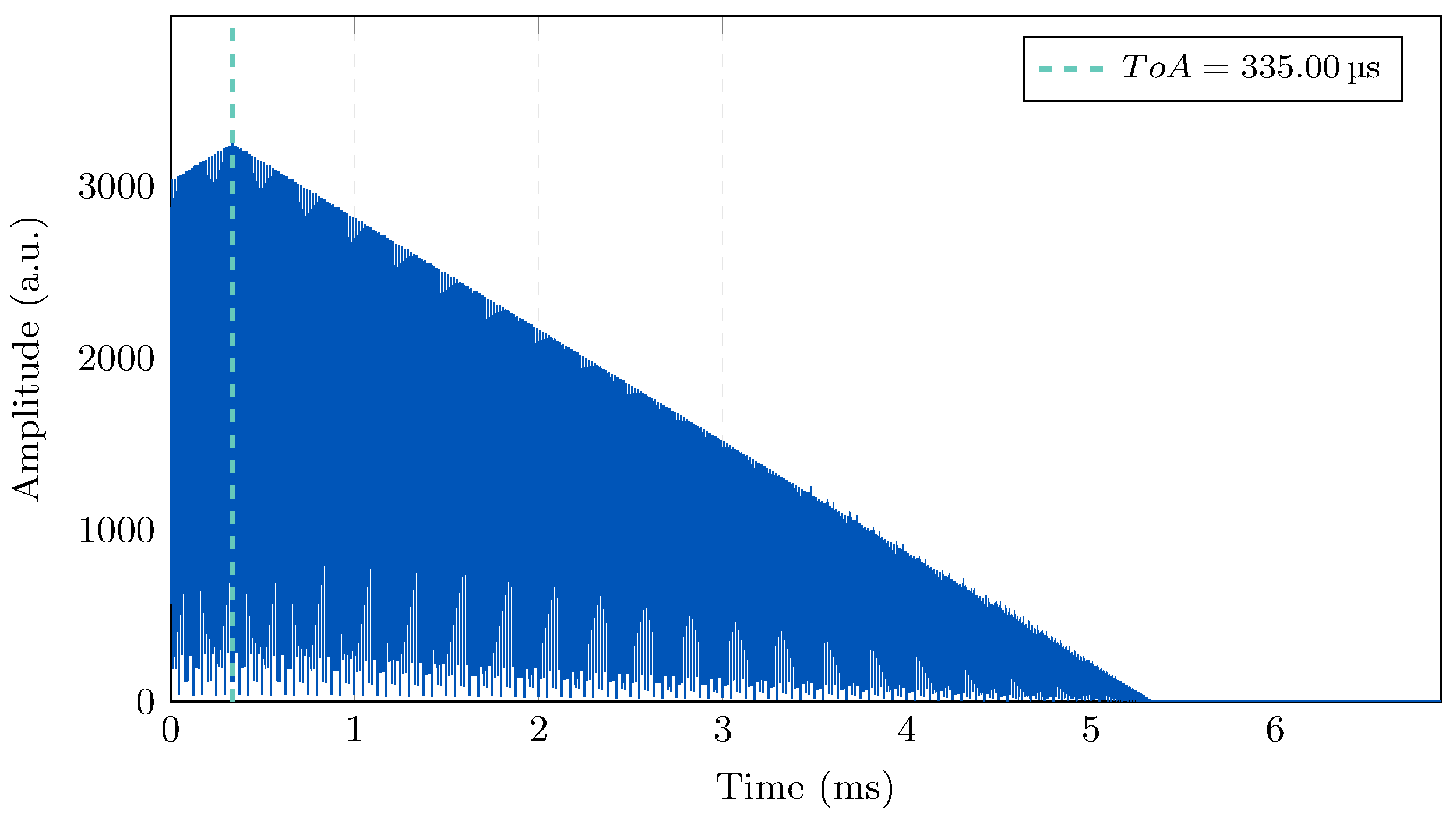 Electronics 13 04192 g004