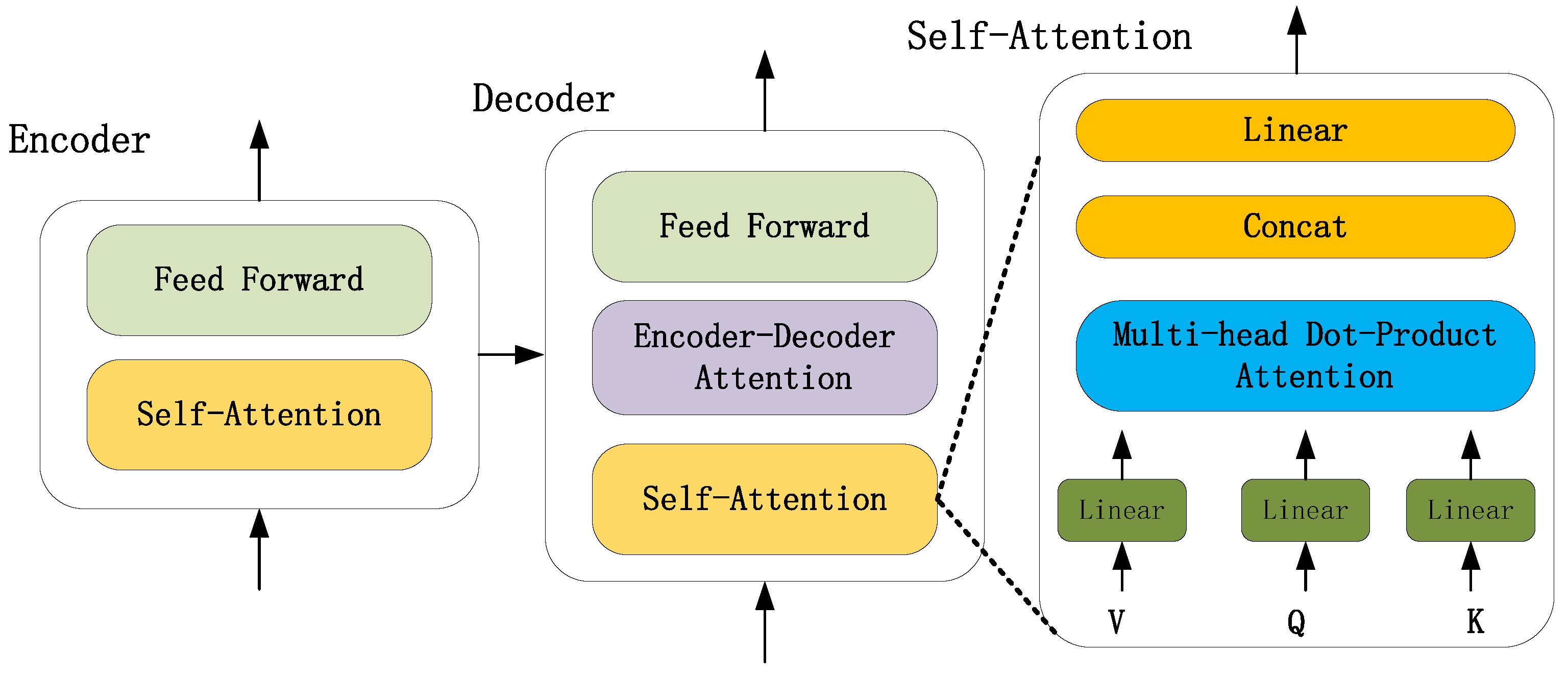 Electronics 13 04195 g001