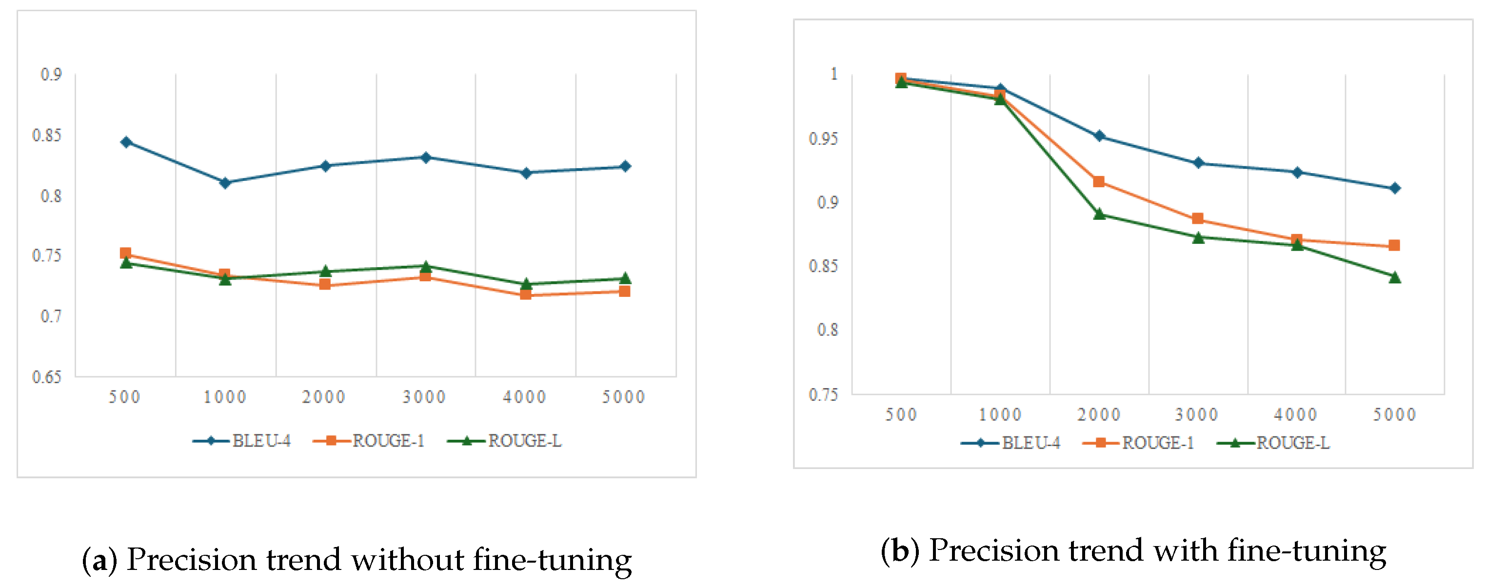 Electronics 13 04195 g008