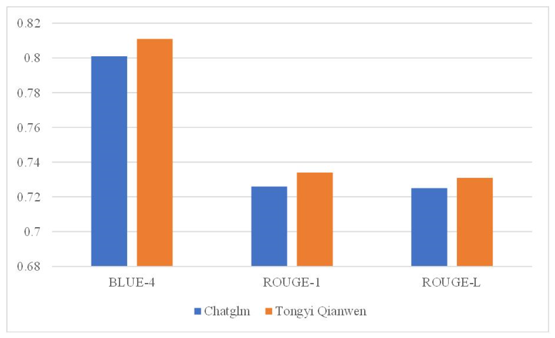 Electronics 13 04195 g010