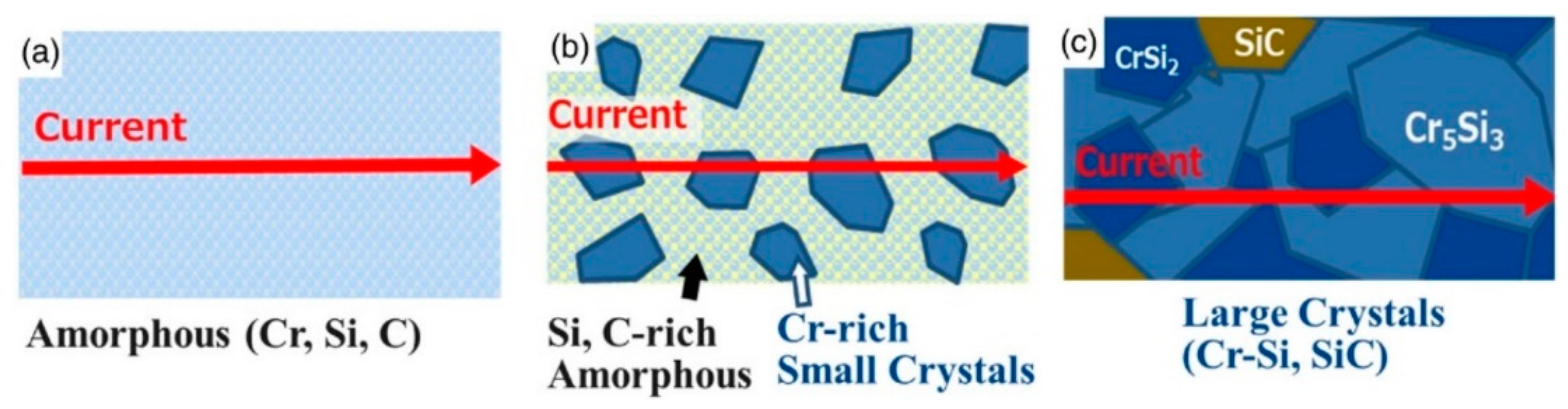 Electronics 13 04197 g001 Electronics 13 04197 g001