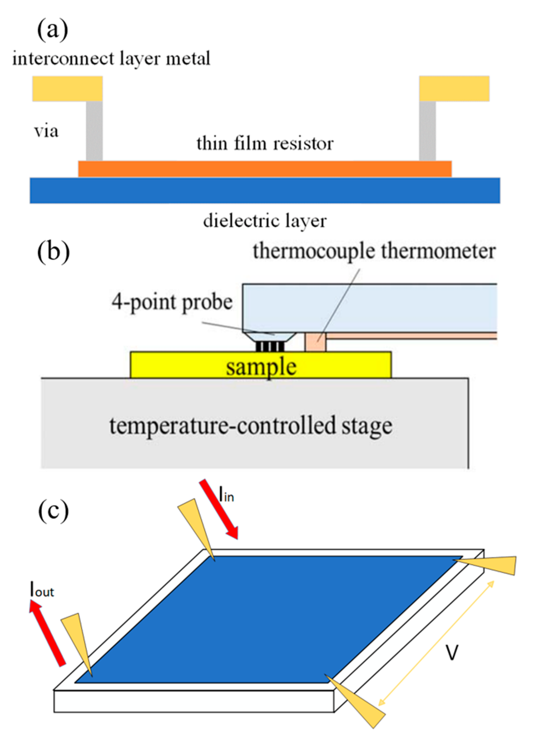 Electronics 13 04197 g003 Electronics 13 04197 g003