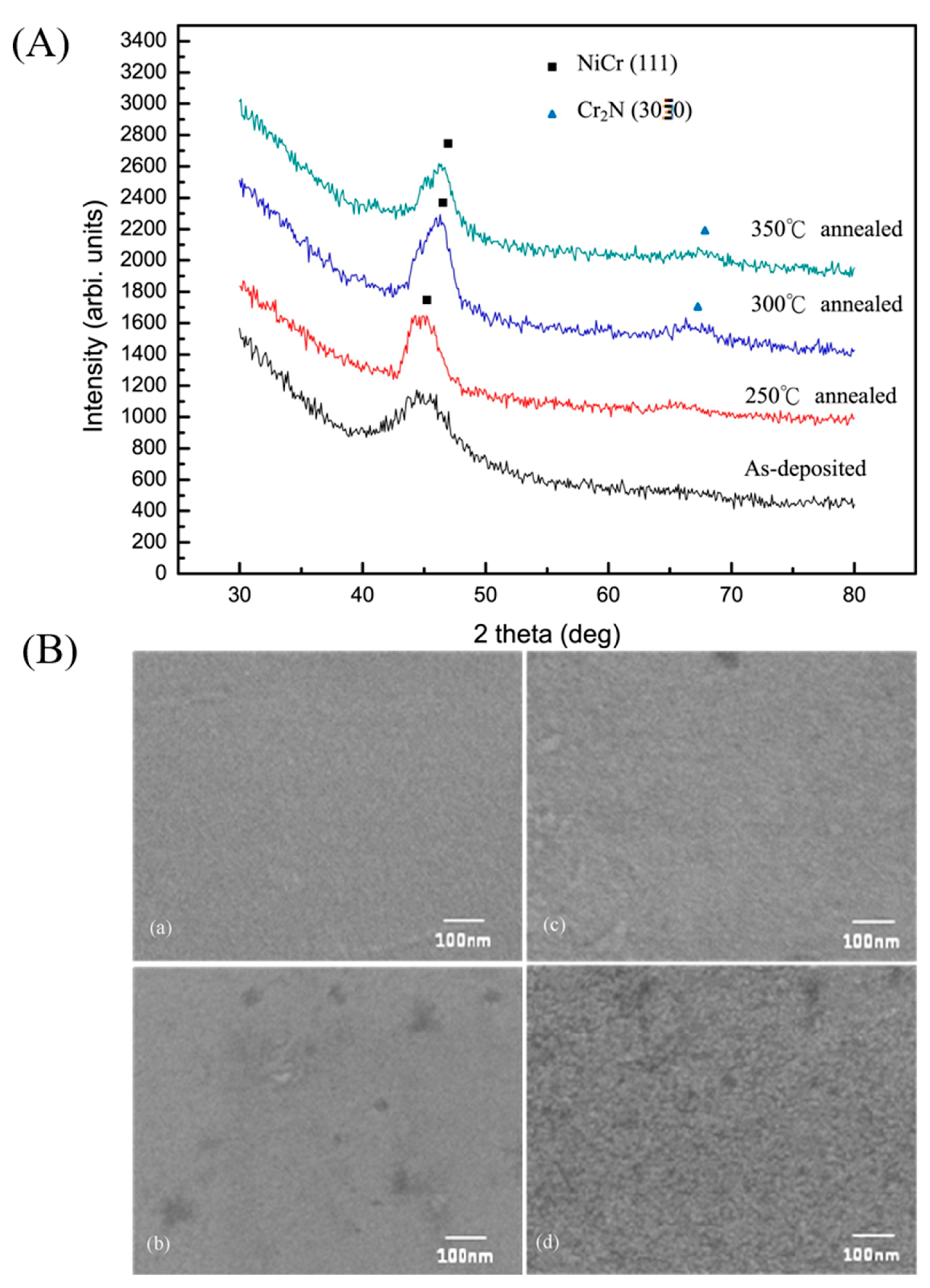 Electronics 13 04197 g004 Electronics 13 04197 g004