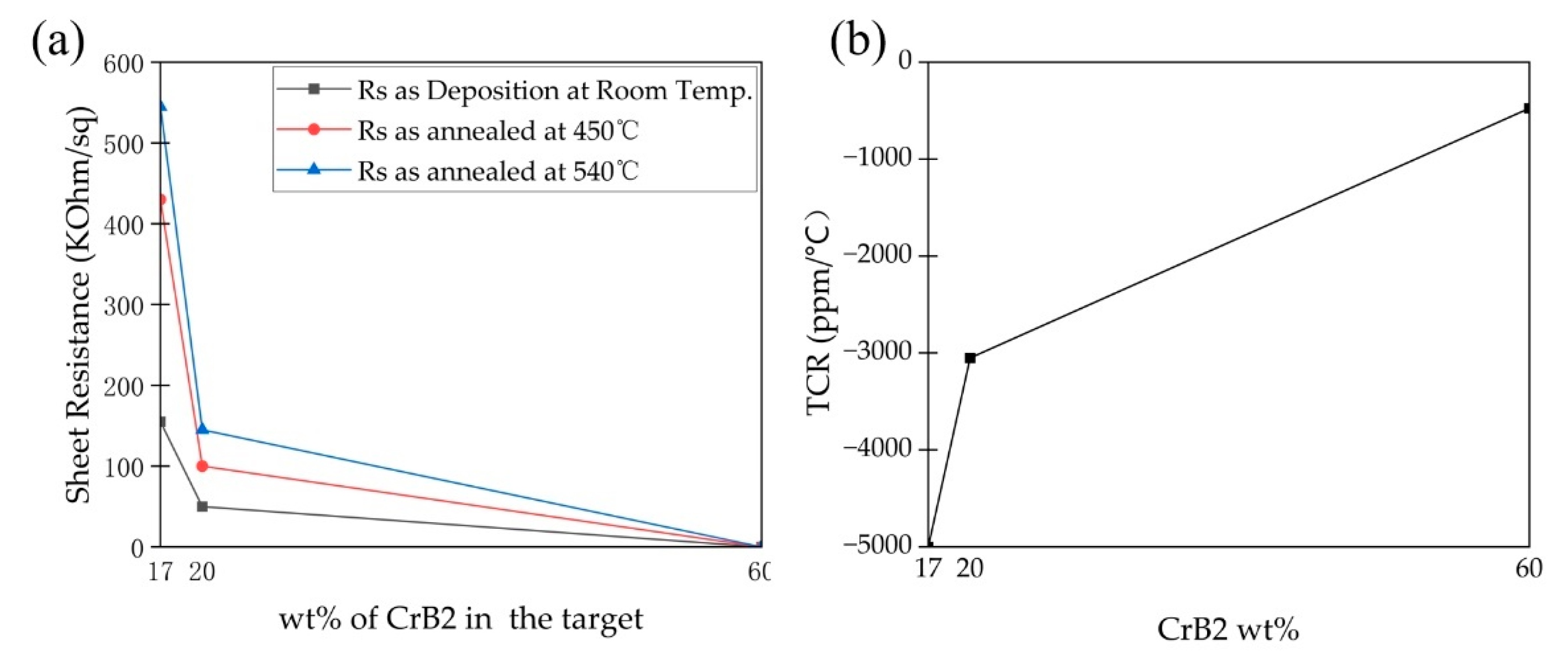 Electronics 13 04197 g005 Electronics 13 04197 g005
