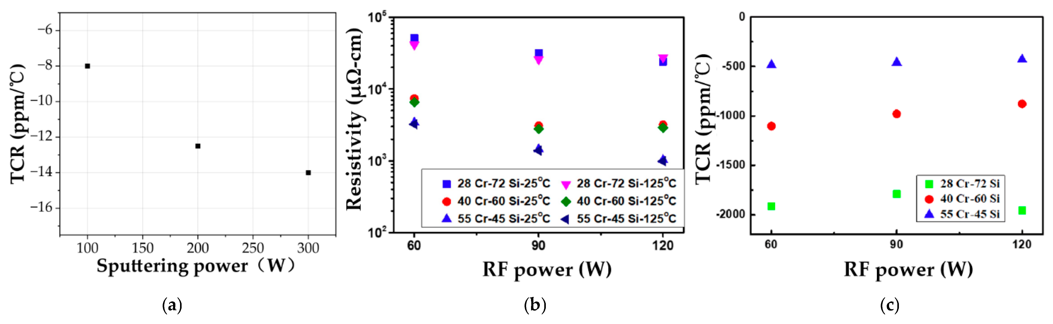 Electronics 13 04197 g006 Electronics 13 04197 g006