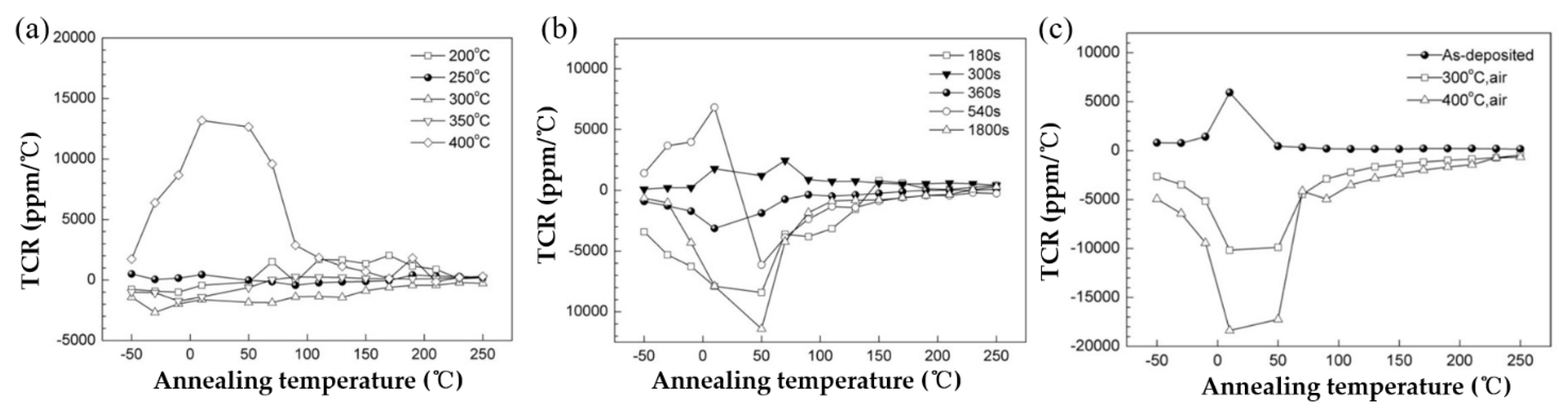 Electronics 13 04197 g011 Electronics 13 04197 g011