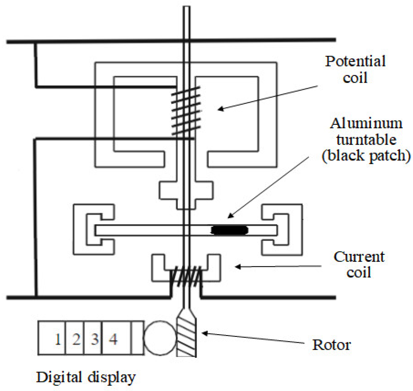 Electronics 13 04198 g005