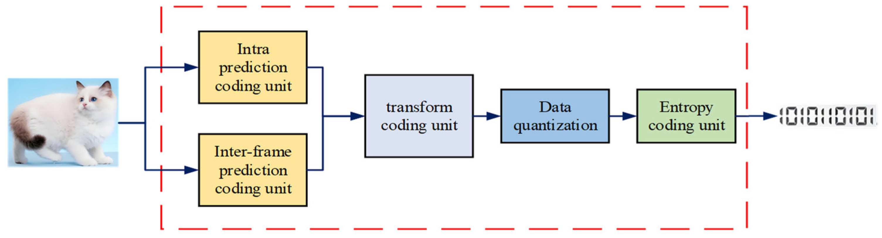 Electronics 13 04198 g011