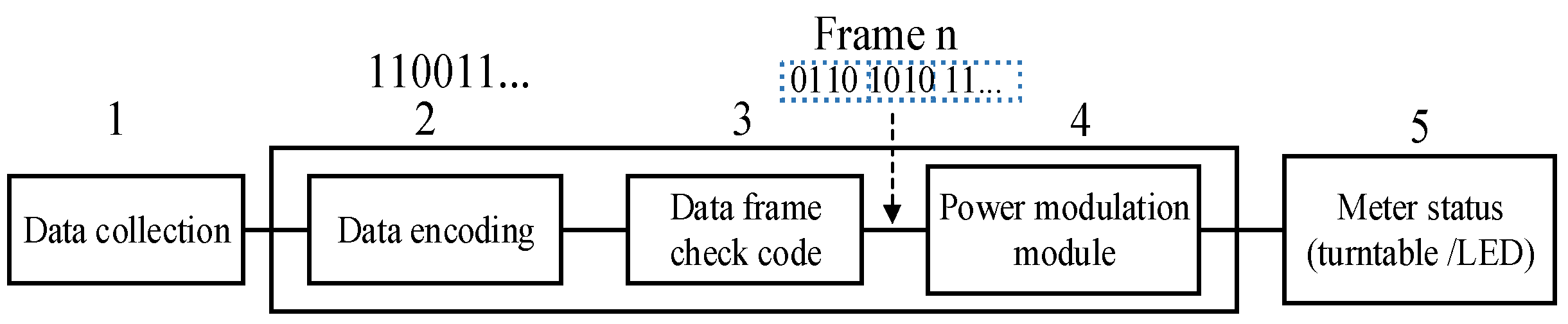 Electronics 13 04198 g016