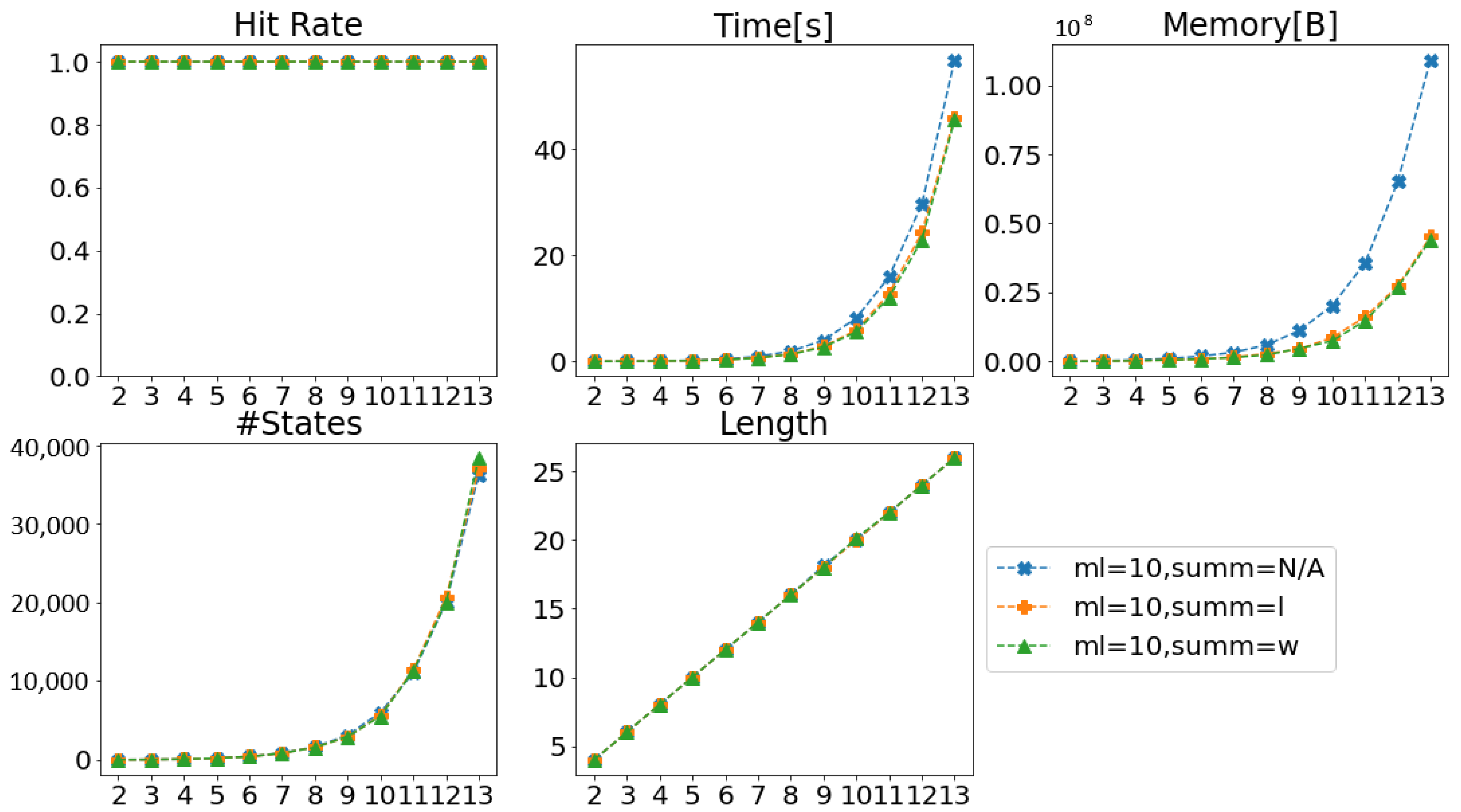 Electronics 13 04199 g006 Electronics 13 04199 g006