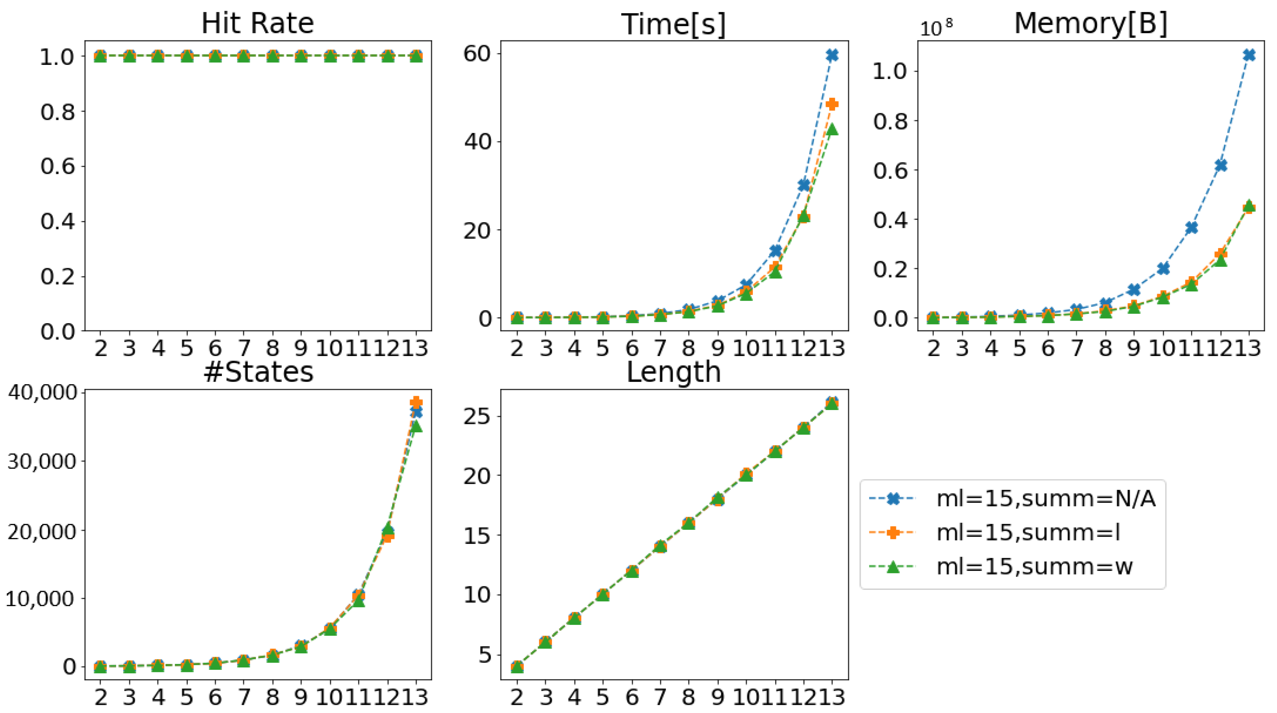 Electronics 13 04199 g007 Electronics 13 04199 g007