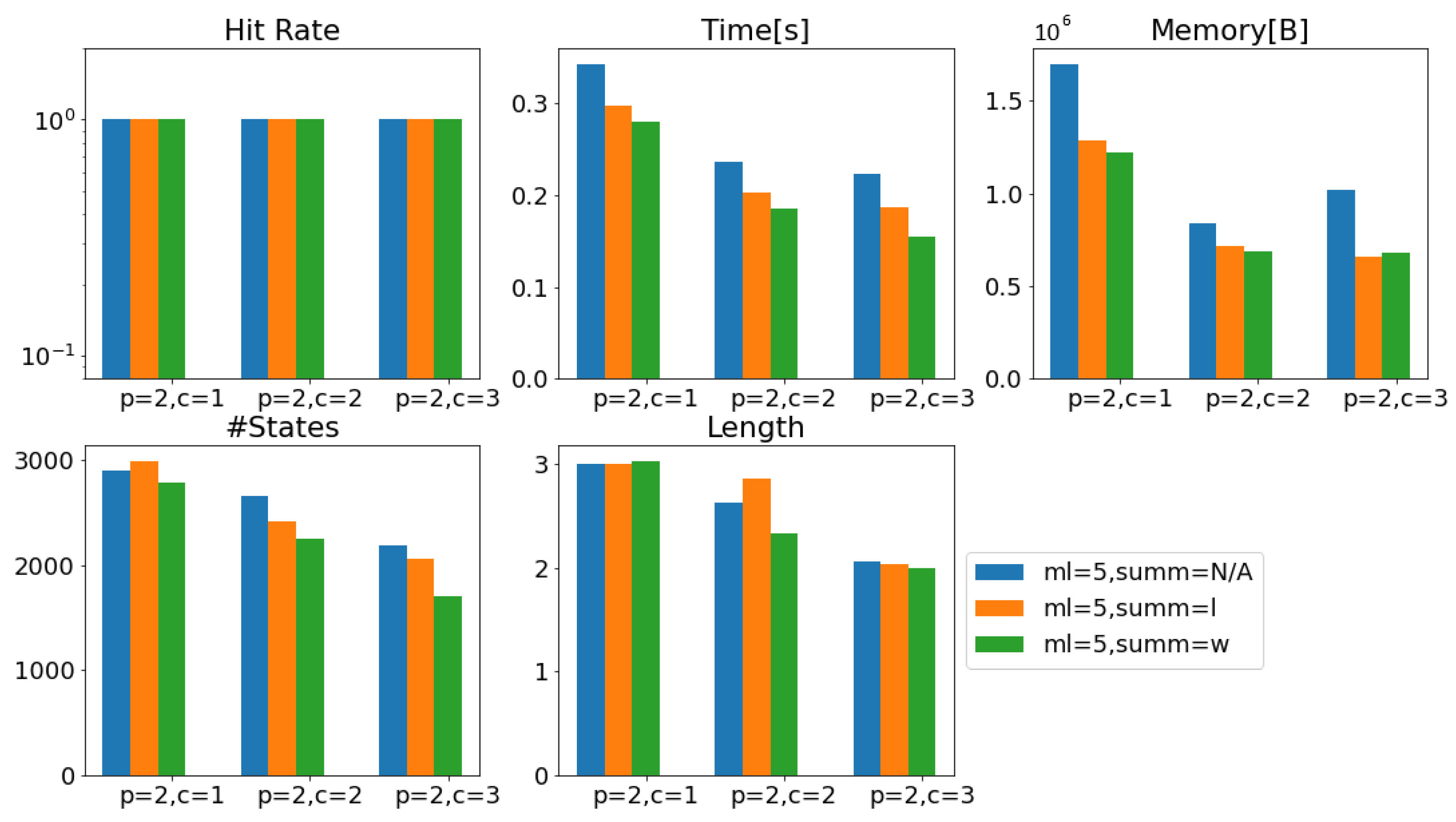 Electronics 13 04199 g008 Electronics 13 04199 g008
