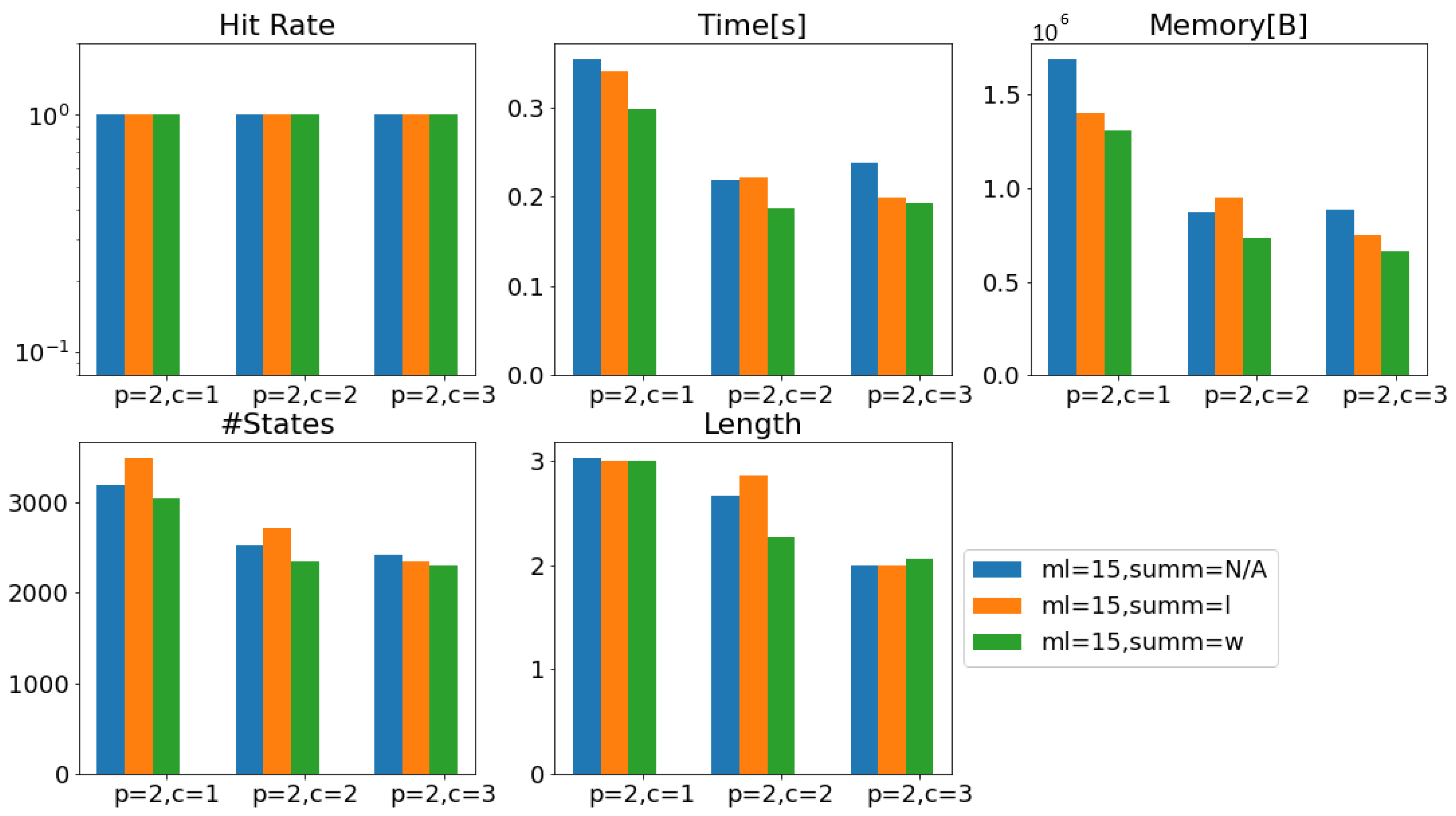 Electronics 13 04199 g010 Electronics 13 04199 g010