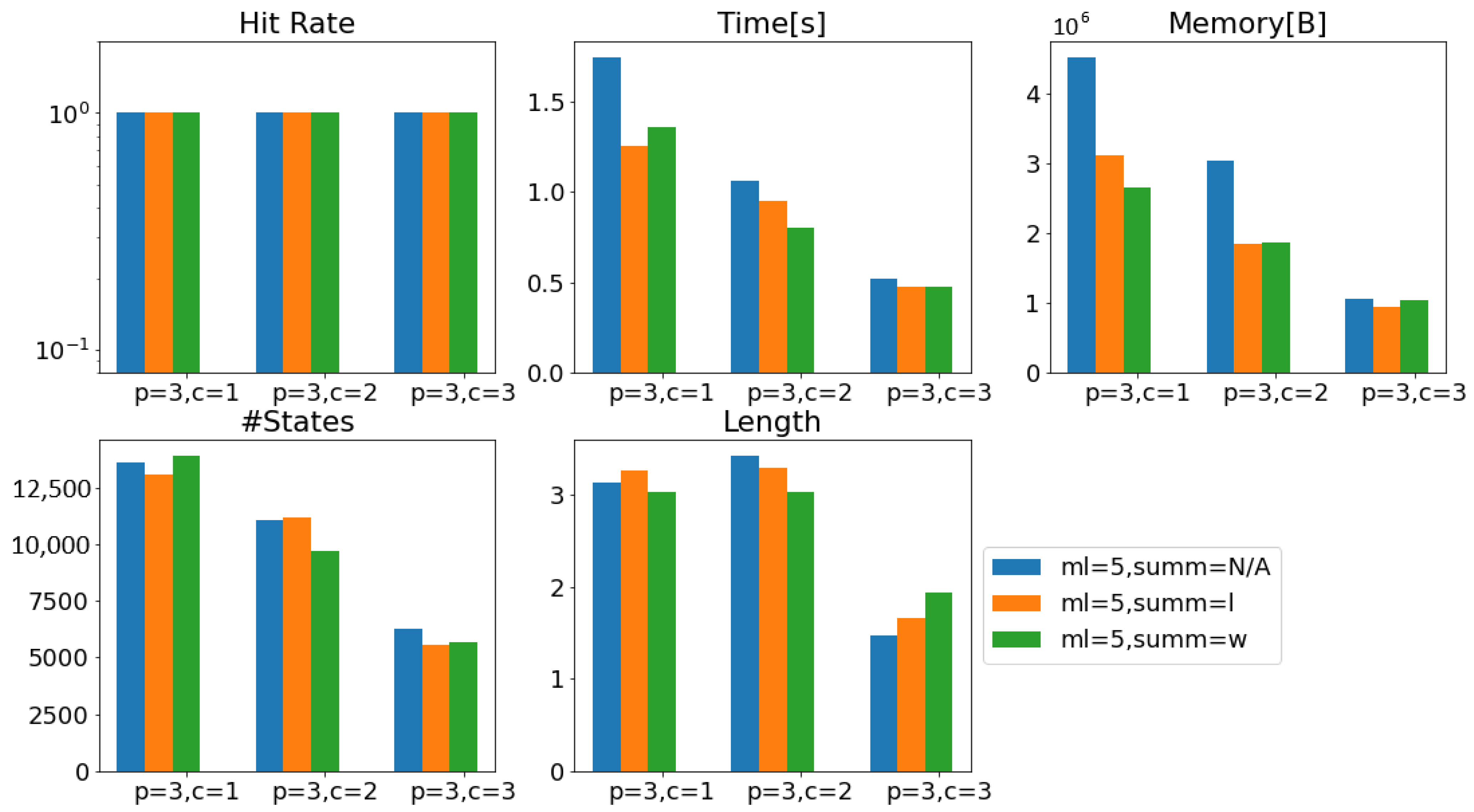 Electronics 13 04199 g011 Electronics 13 04199 g011