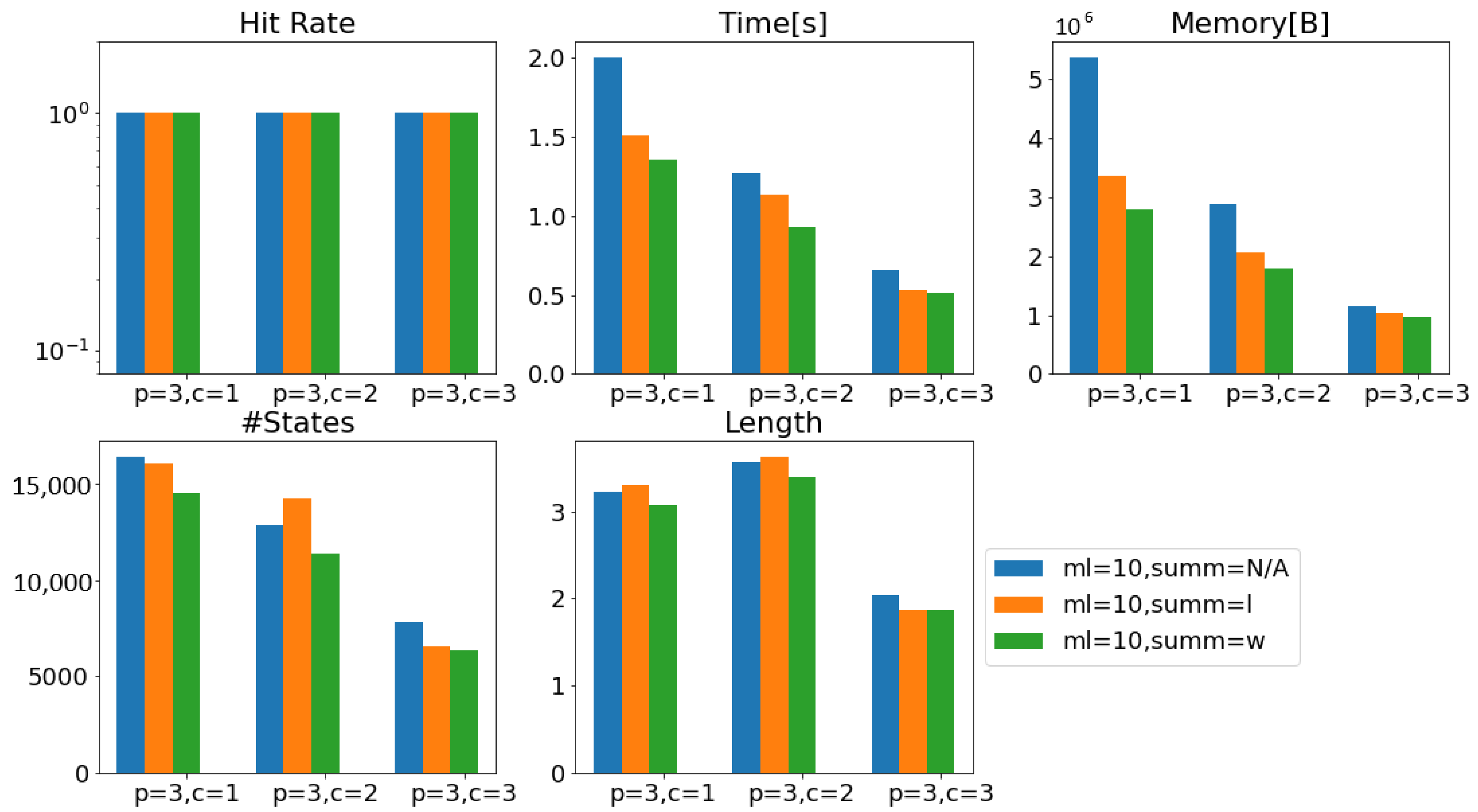 Electronics 13 04199 g012 Electronics 13 04199 g012
