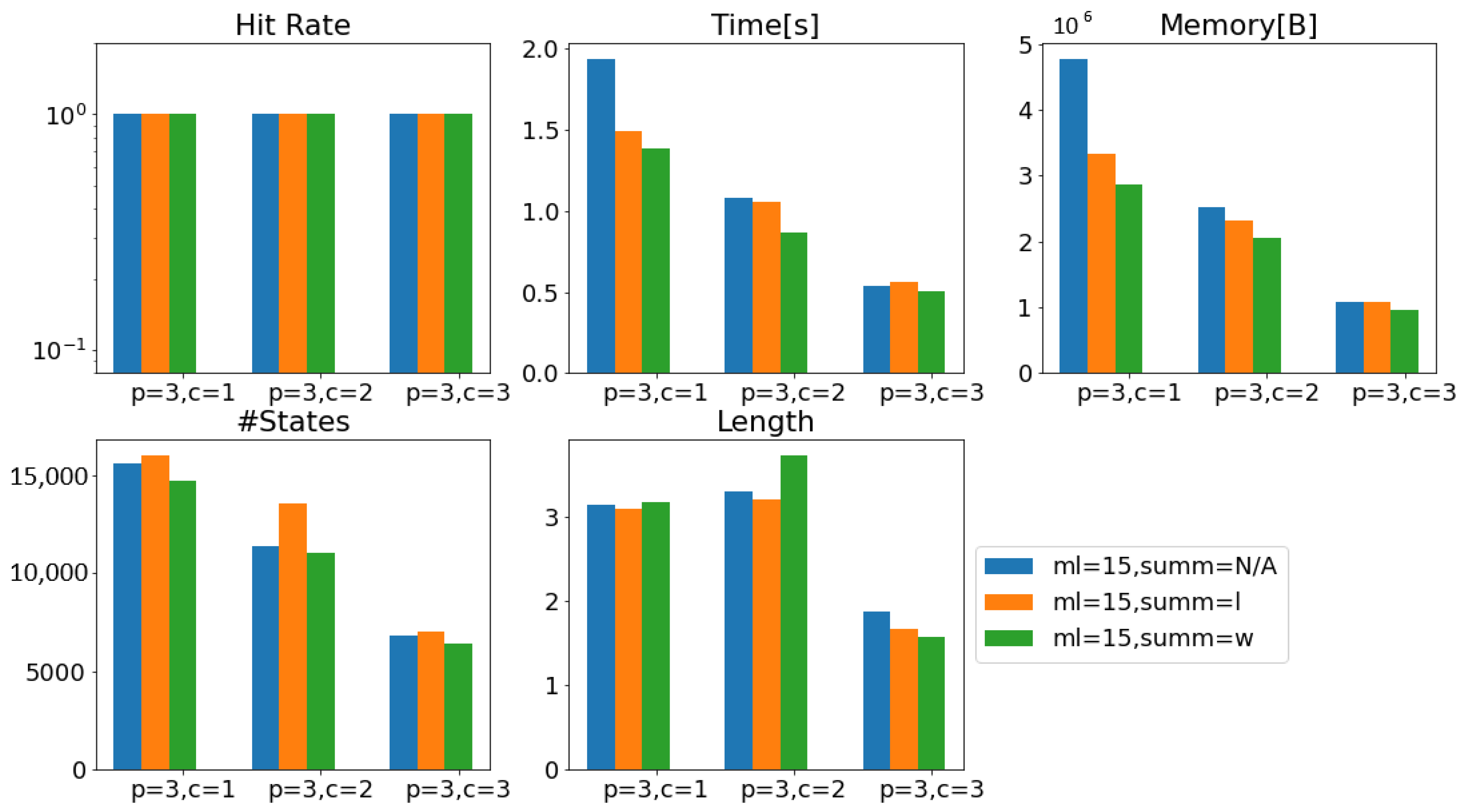 Electronics 13 04199 g013 Electronics 13 04199 g013