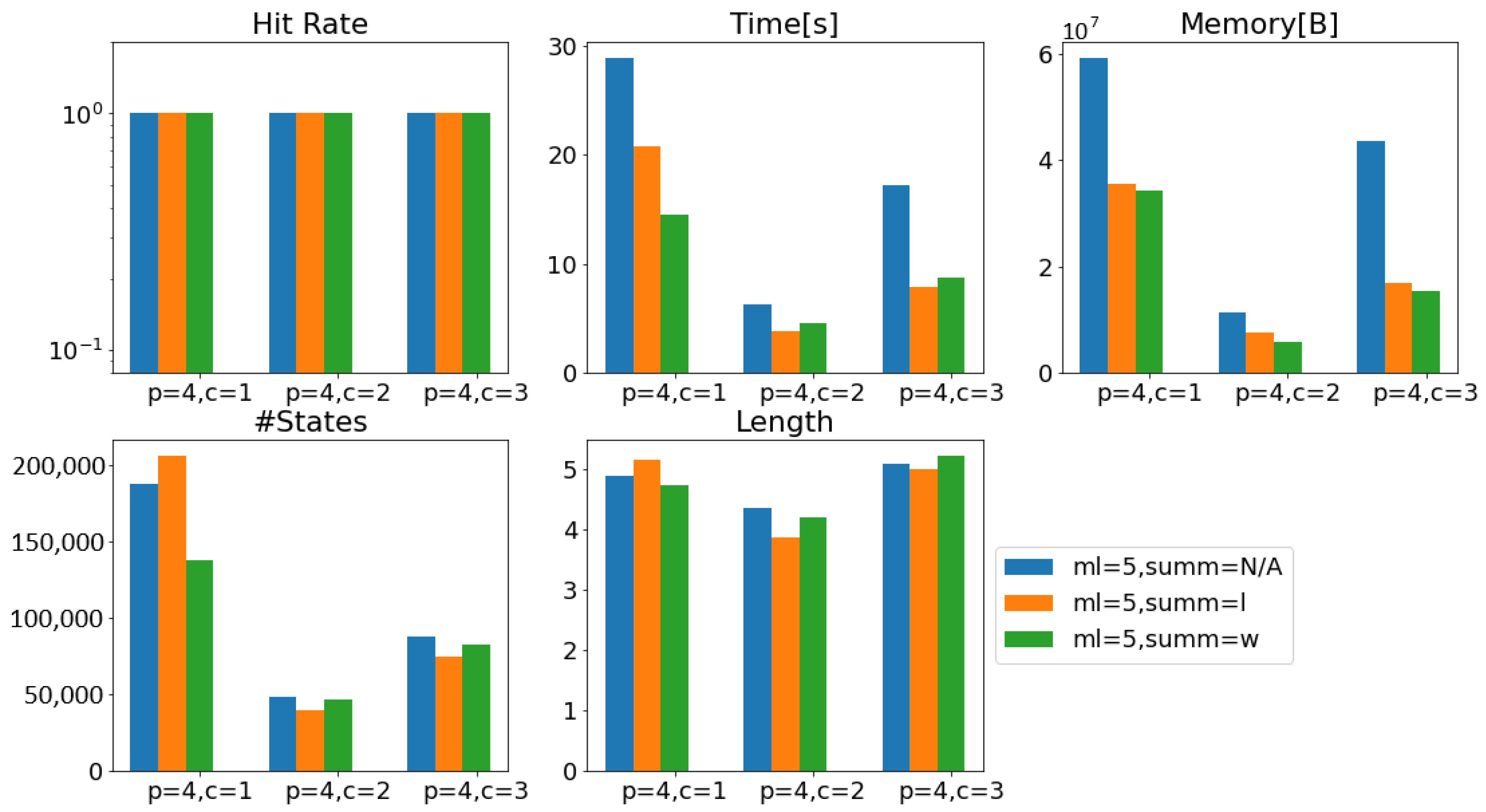 Electronics 13 04199 g014 Electronics 13 04199 g014