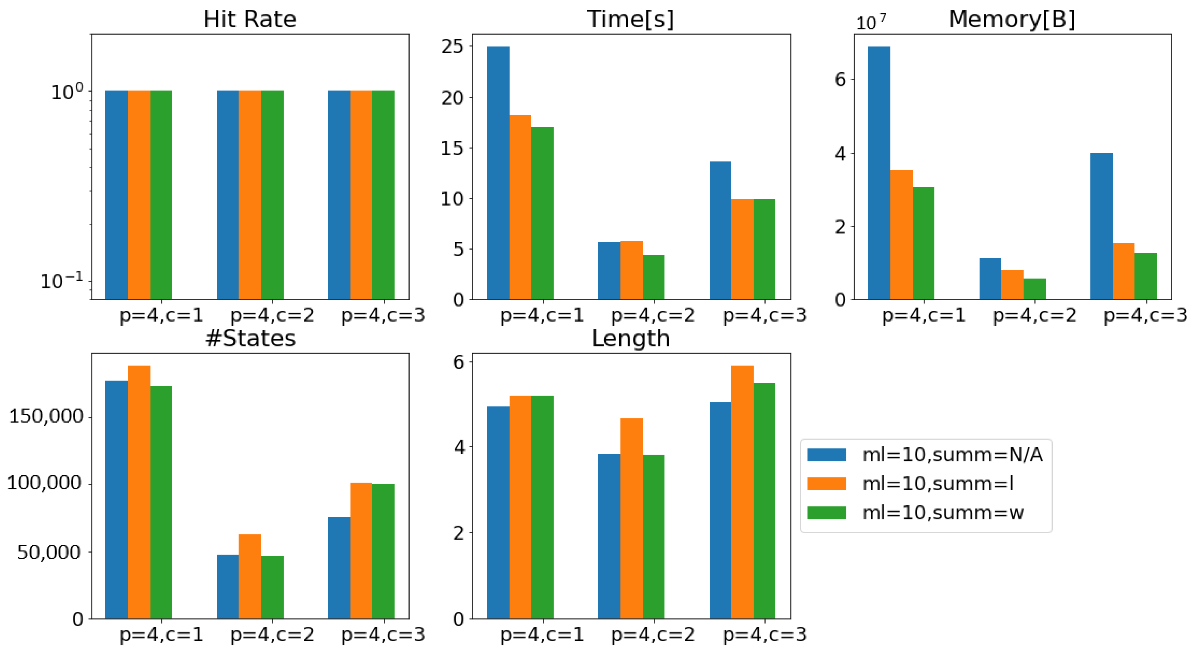 Electronics 13 04199 g015 Electronics 13 04199 g015