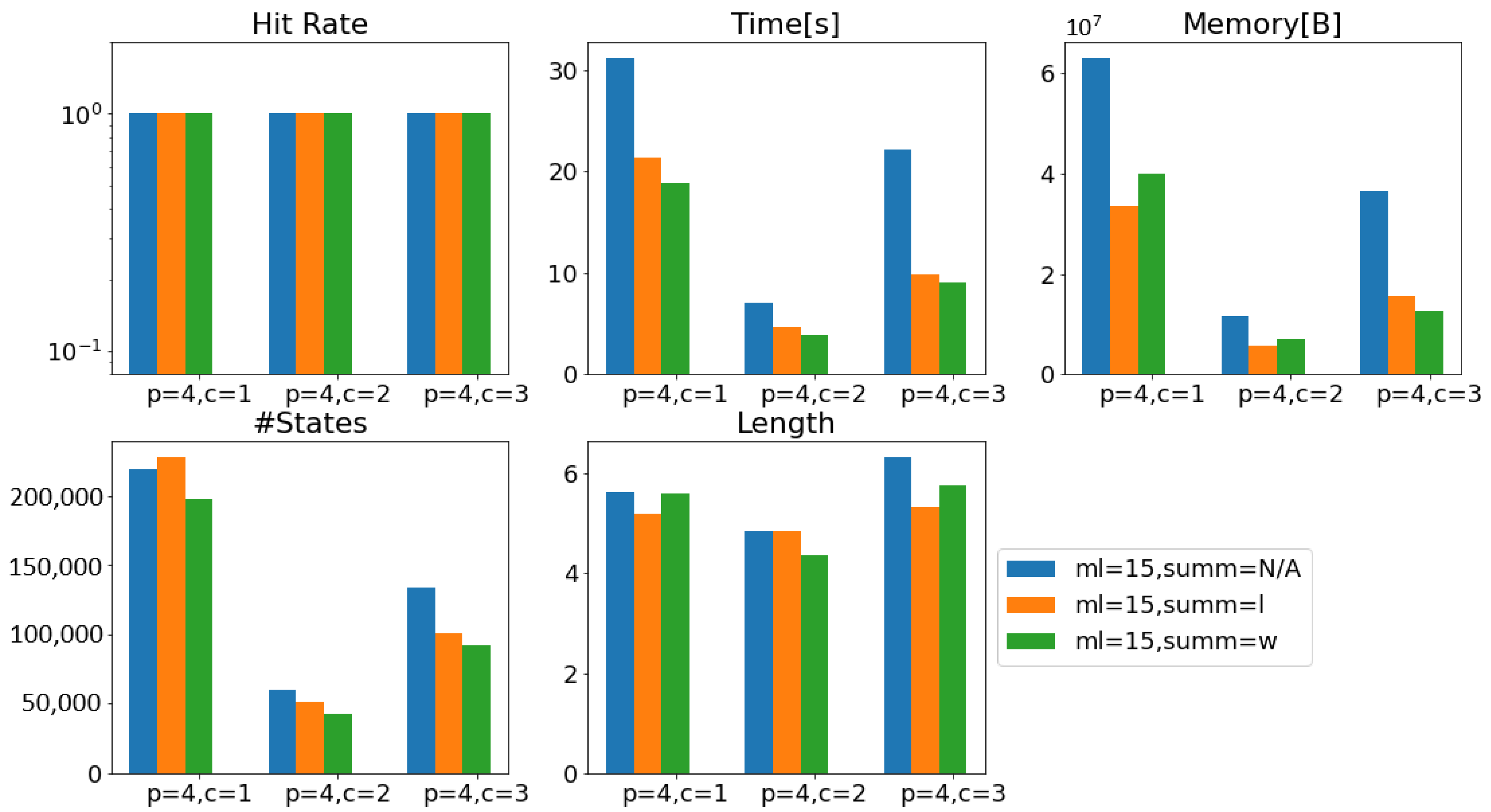 Electronics 13 04199 g016 Electronics 13 04199 g016