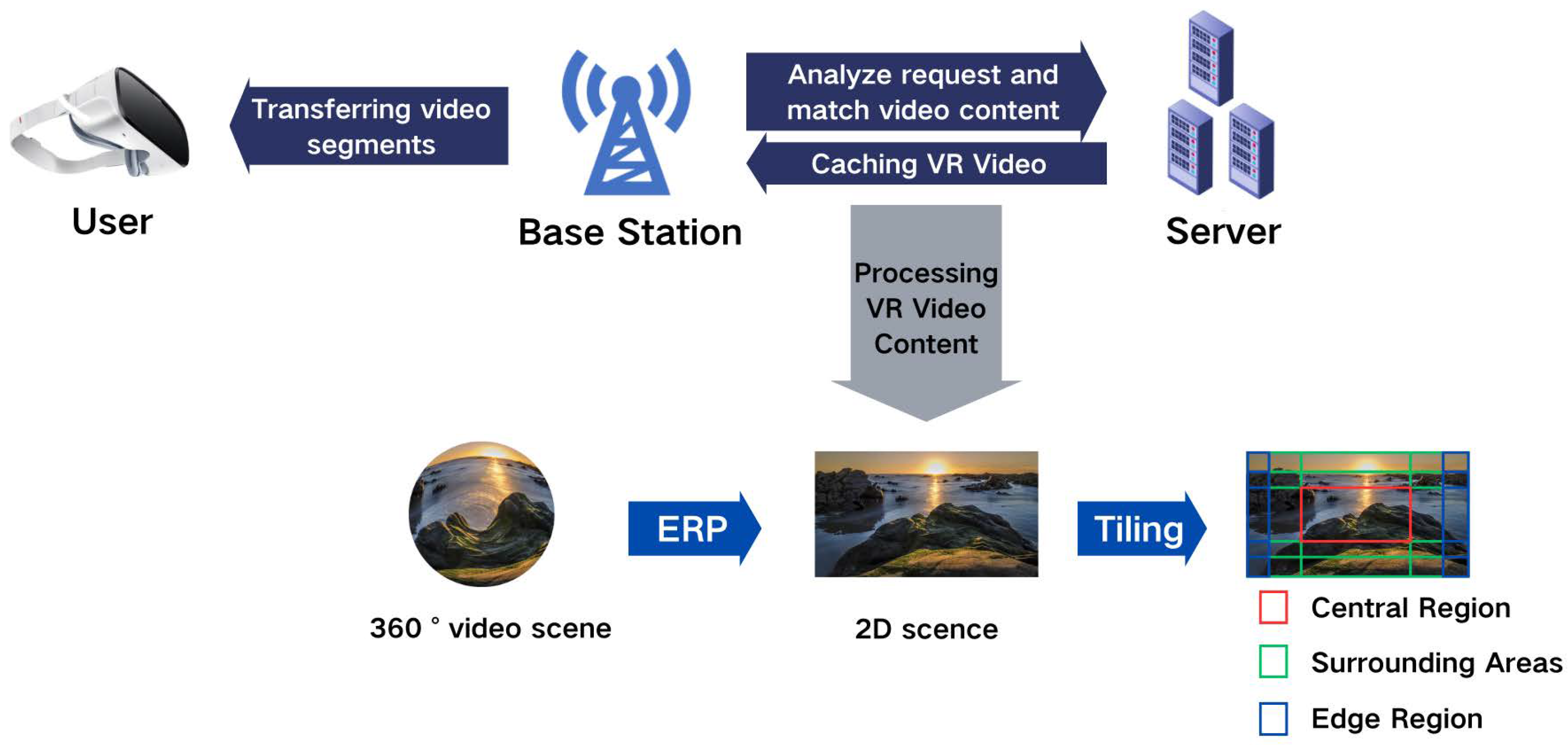 Electronics 13 04200 g002