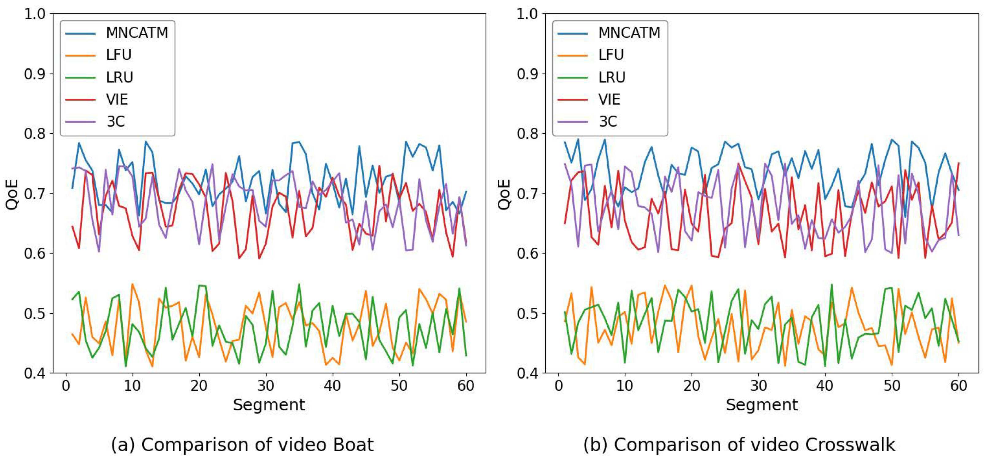 Electronics 13 04200 g005