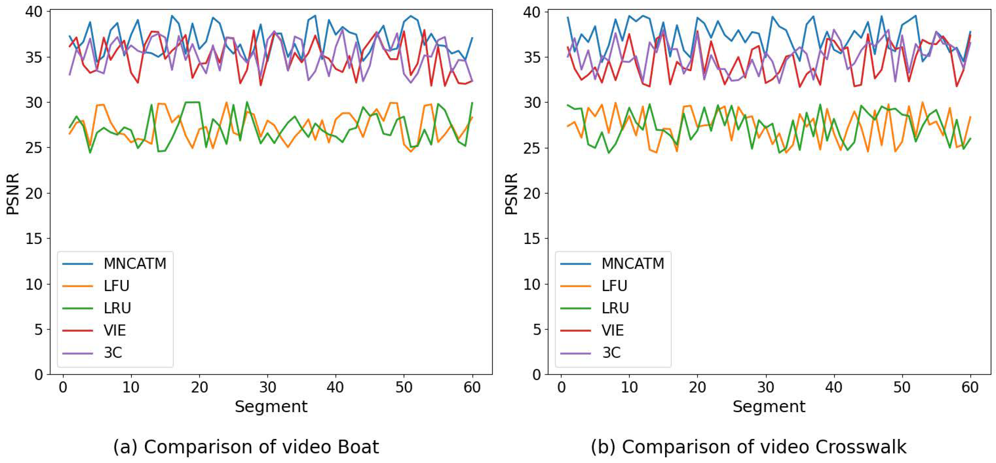 Electronics 13 04200 g006