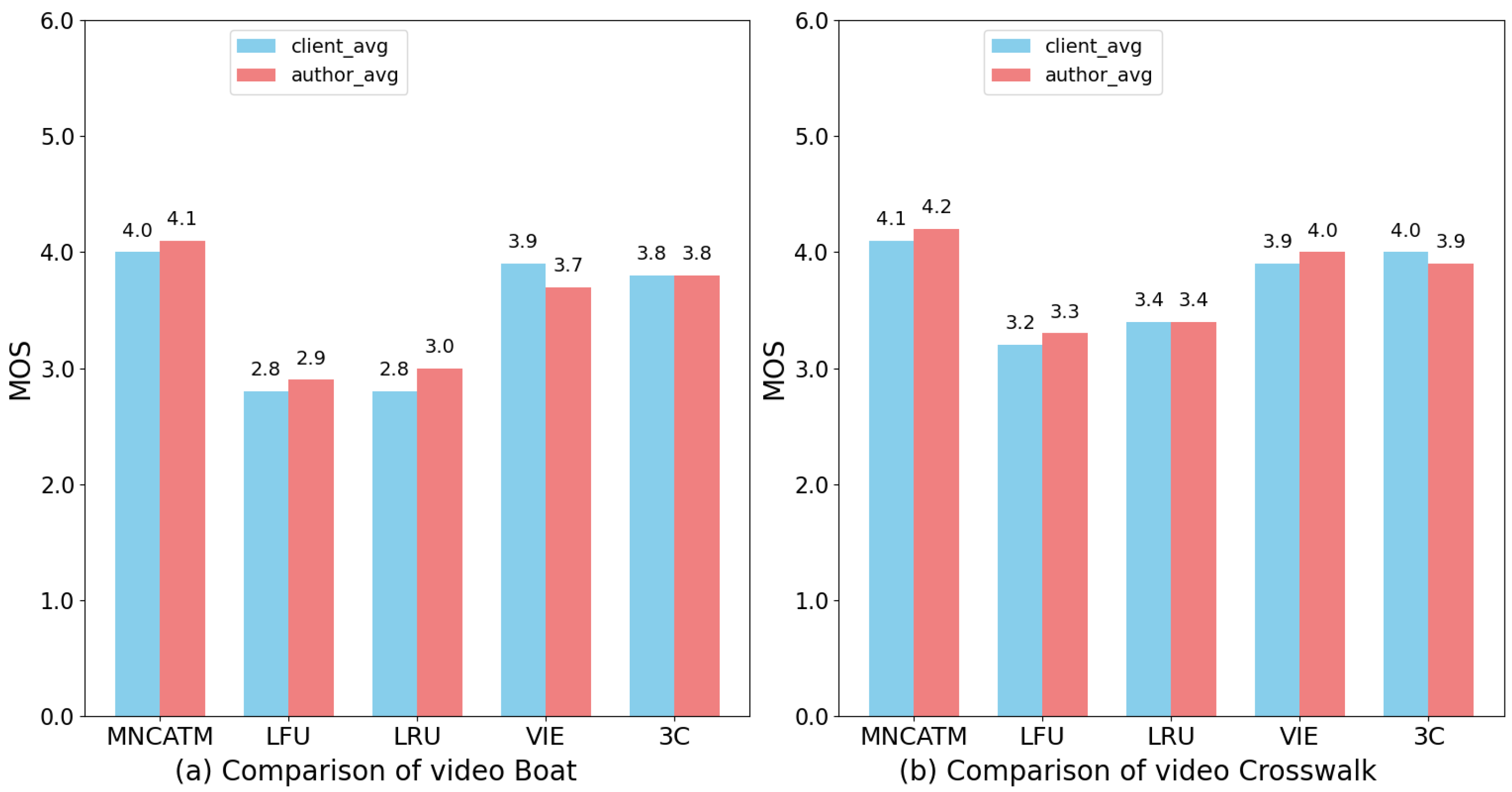 Electronics 13 04200 g014