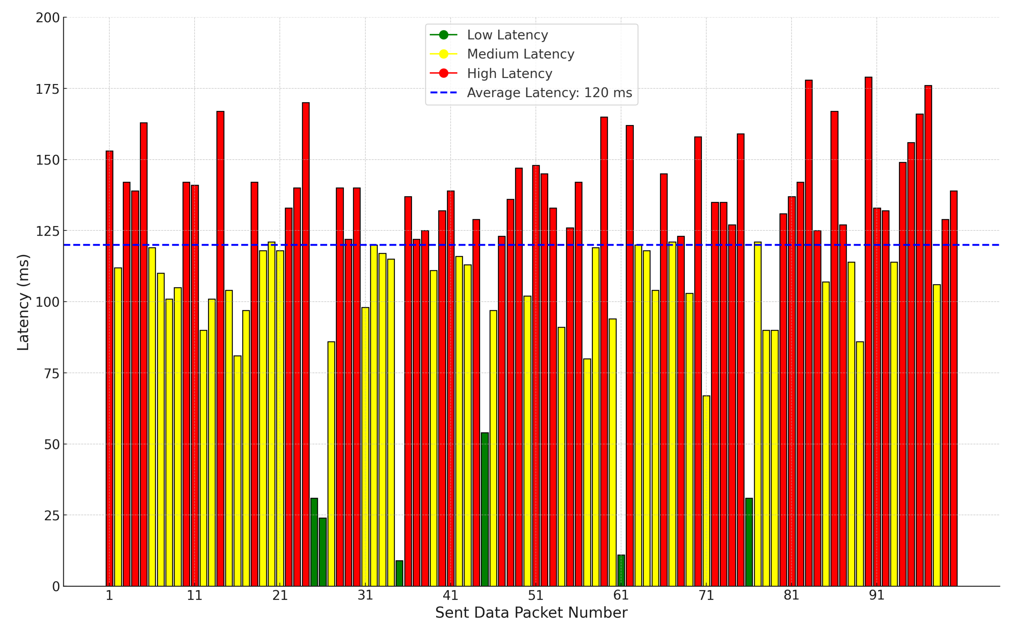Electronics 13 04201 g015