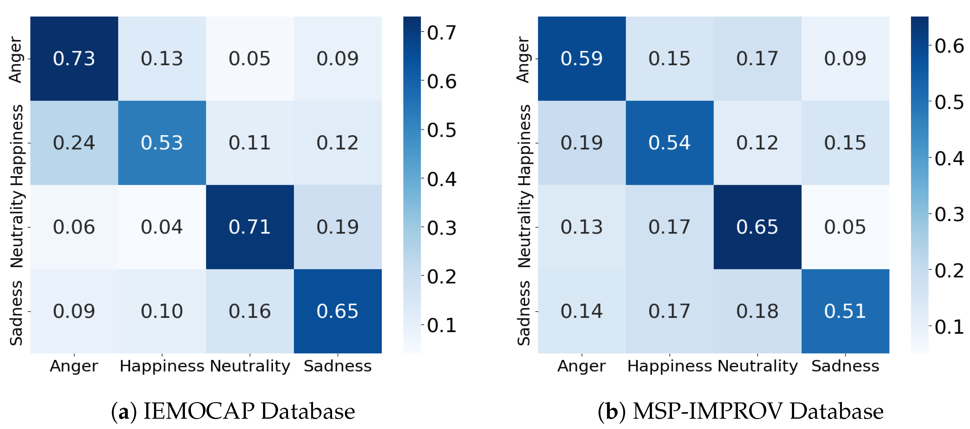 Electronics 13 04208 g005