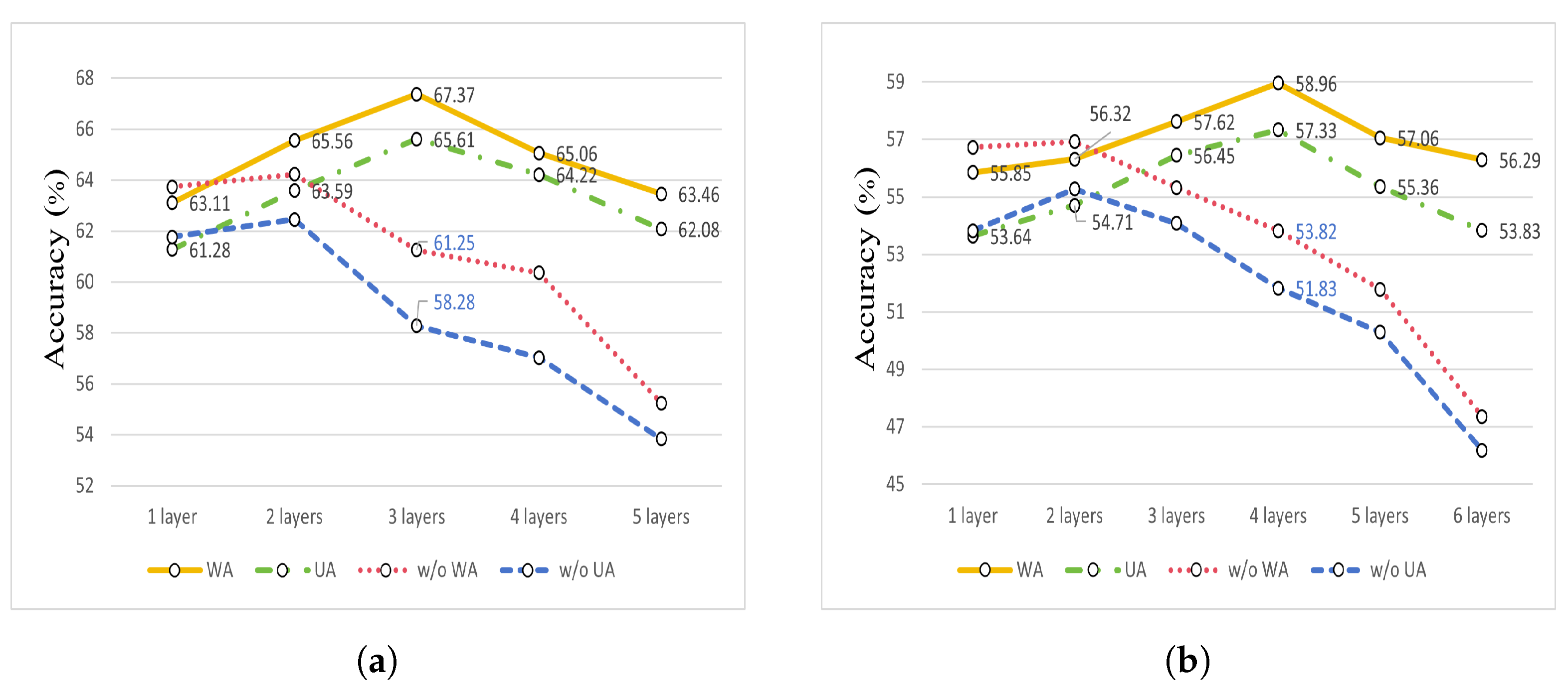 Electronics 13 04208 g006