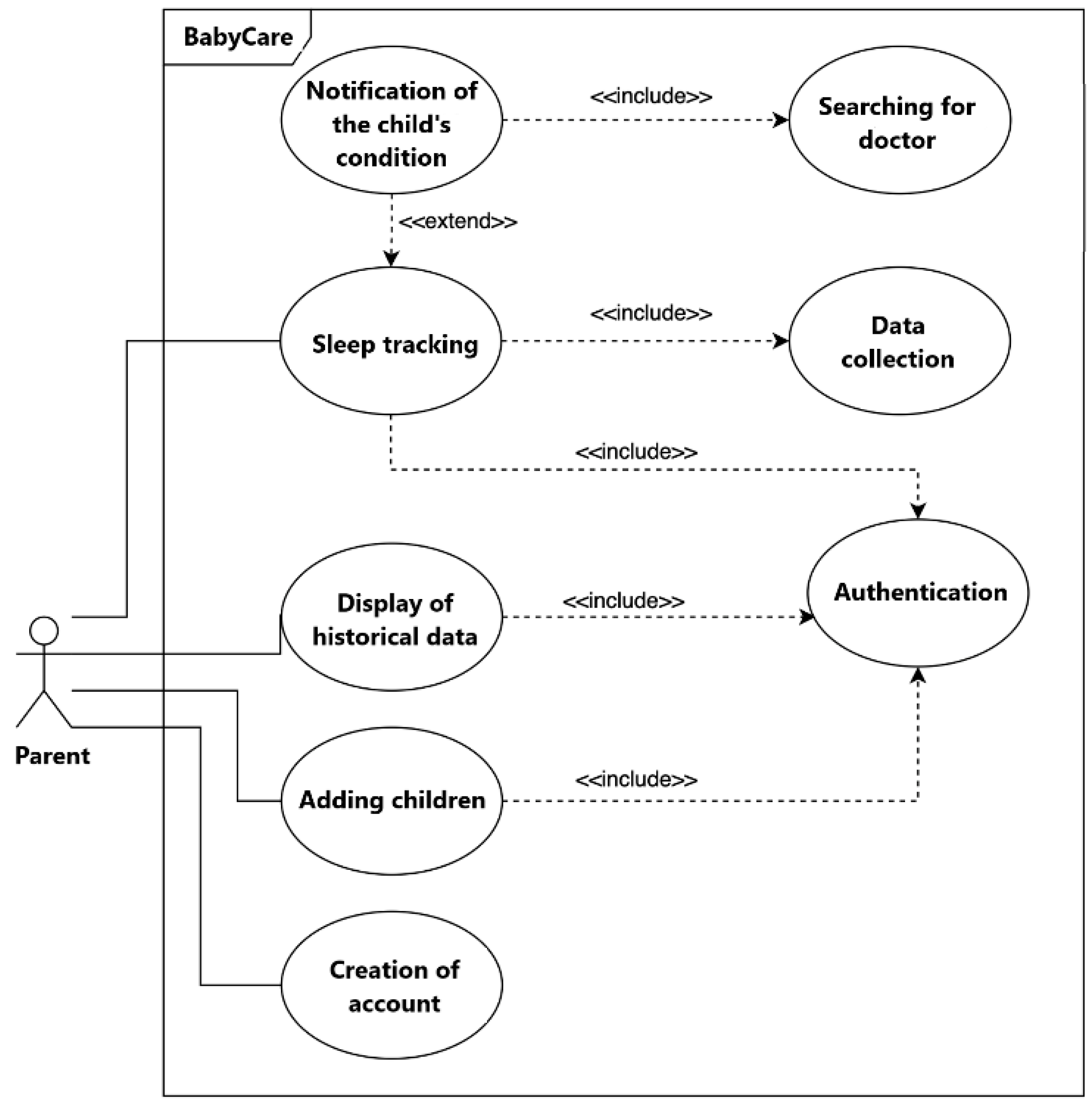 Electronics 13 04210 g001