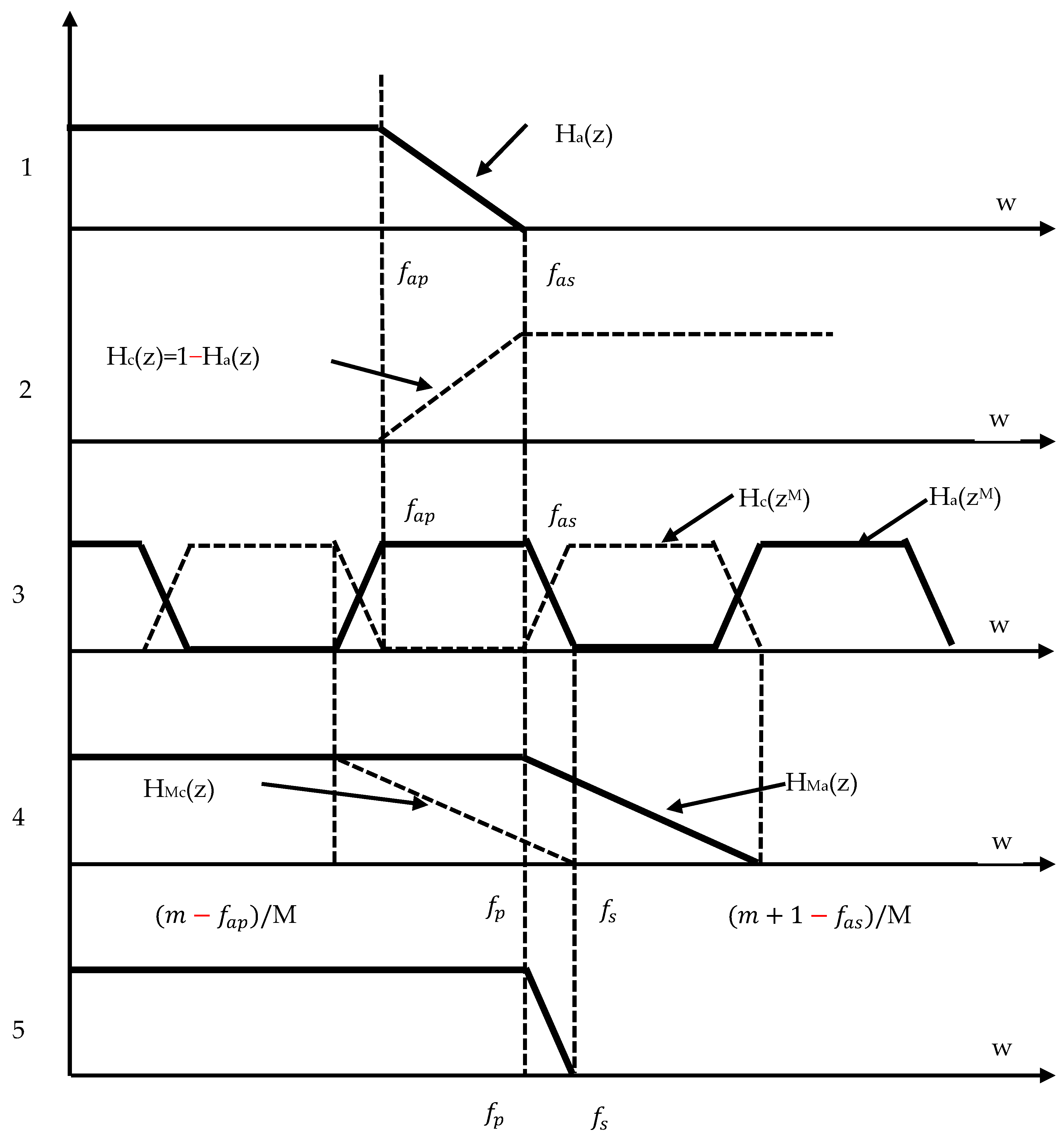 Electronics 13 04211 g002