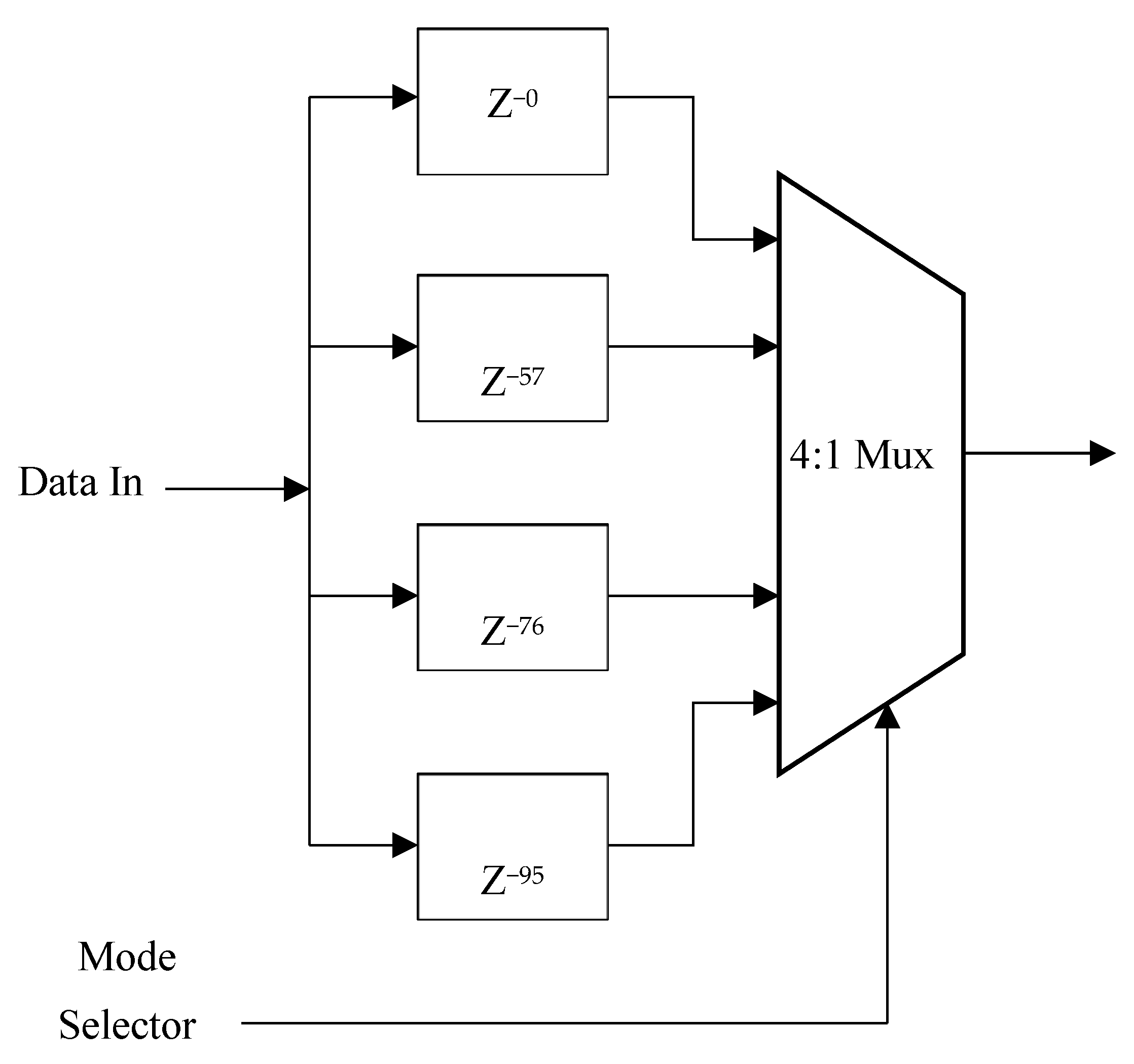 Electronics 13 04211 g006