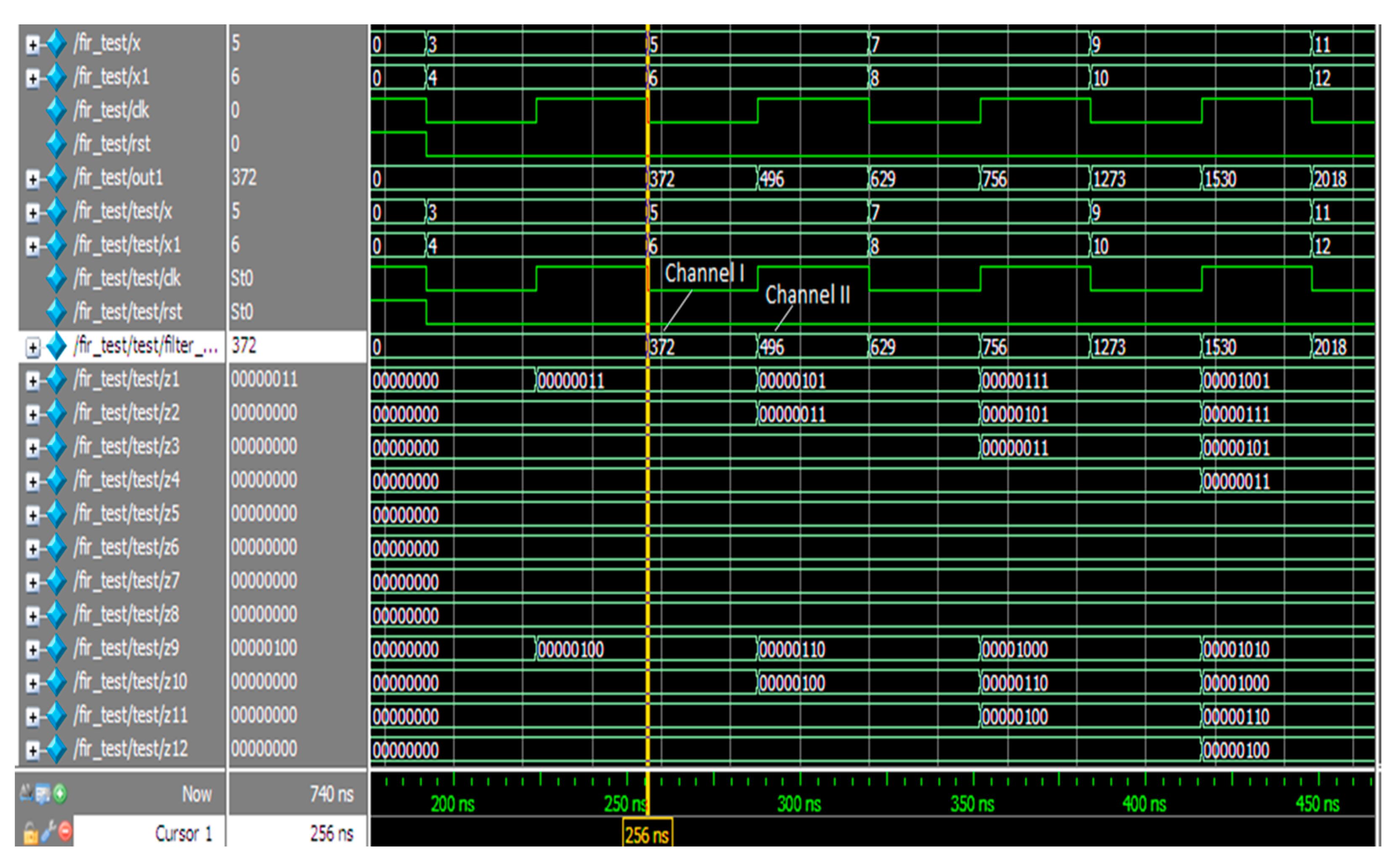 Electronics 13 04211 g008