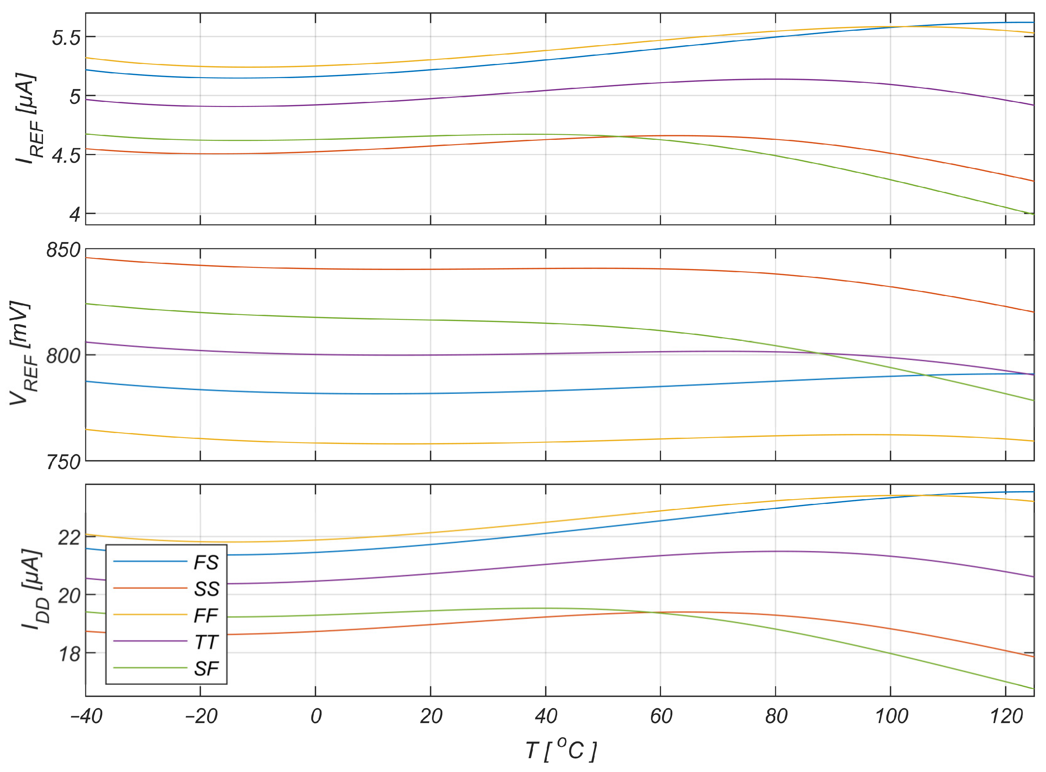 Electronics 13 04212 g007