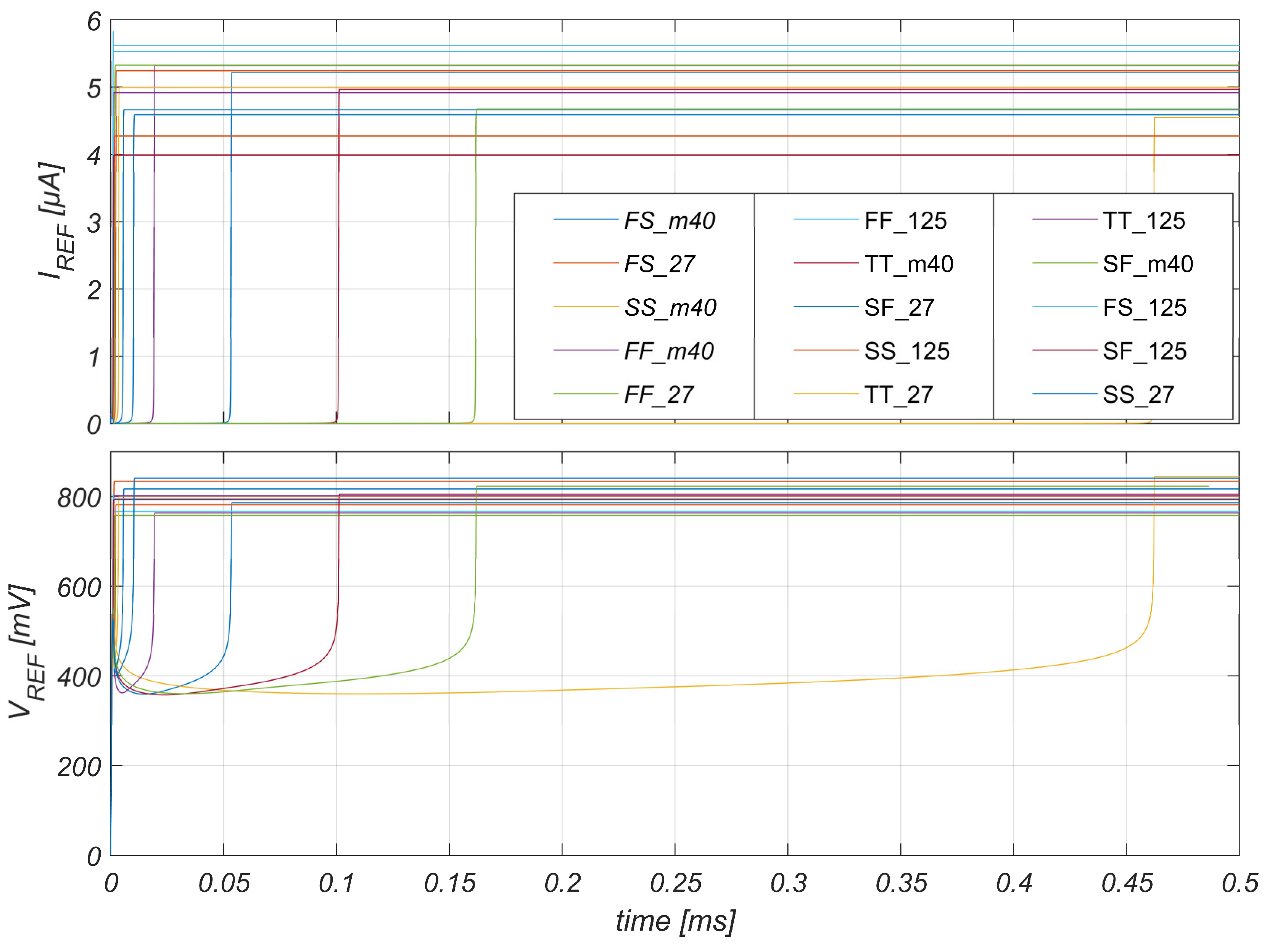 Electronics 13 04212 g009