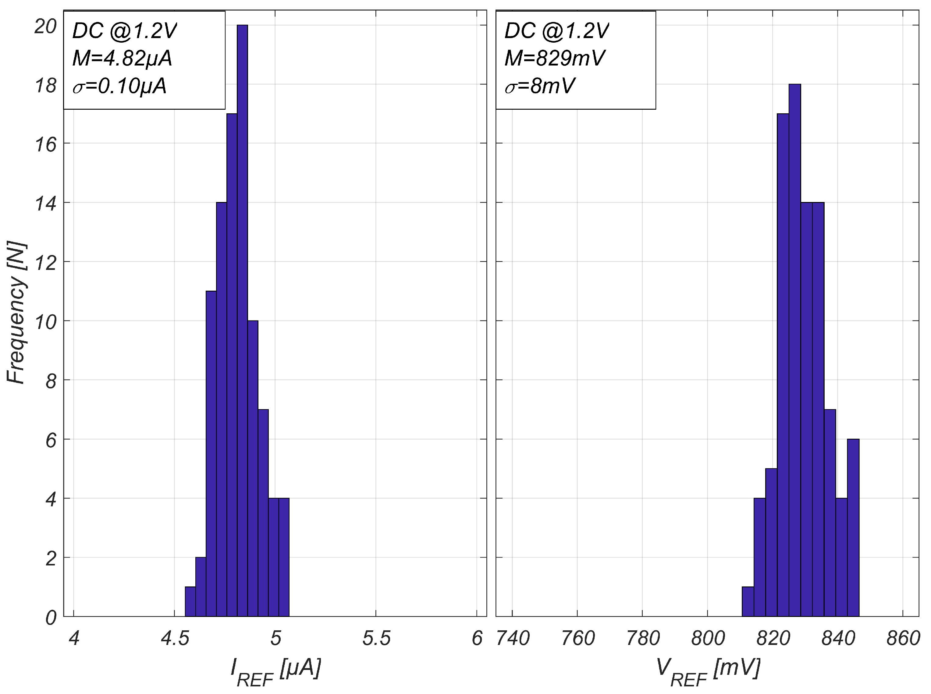 Electronics 13 04212 g014