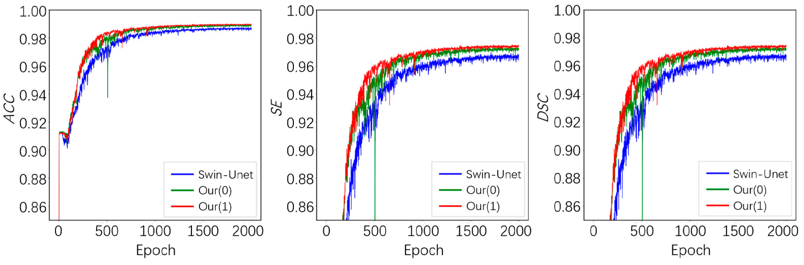 Electronics 13 04213 g009