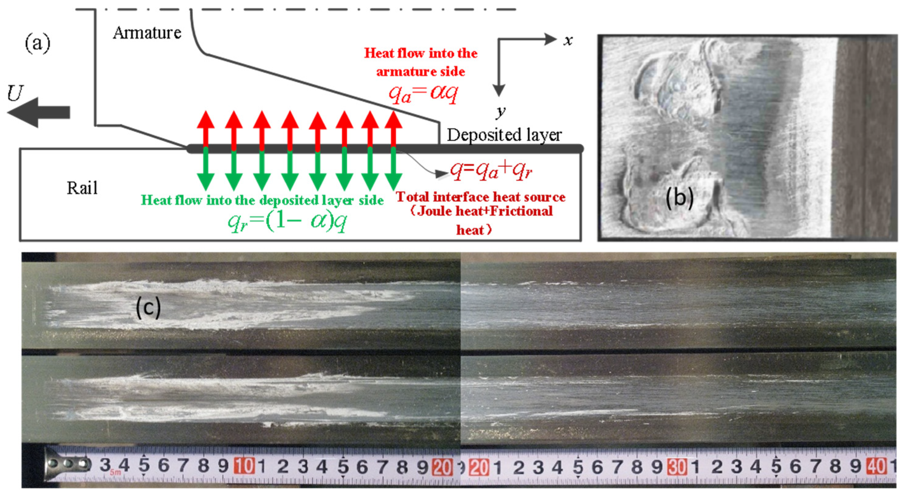 Electronics 13 04214 g004