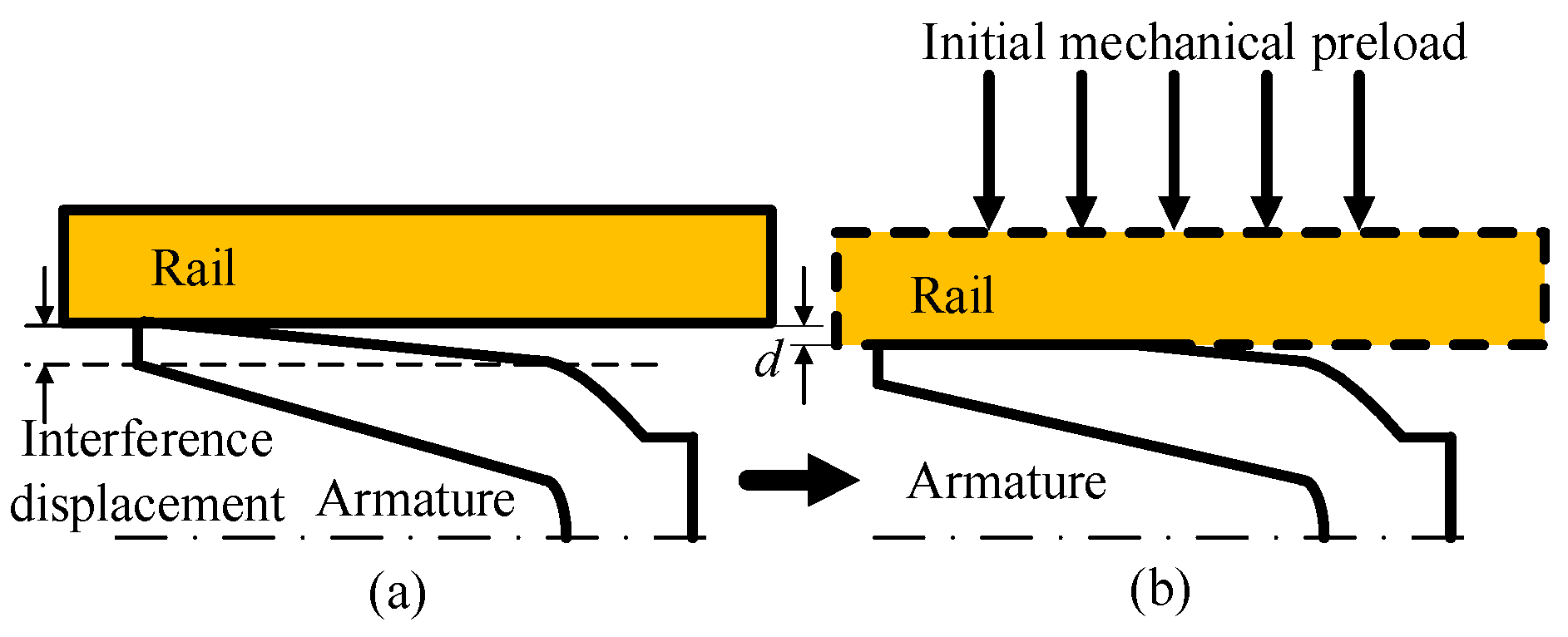 Electronics 13 04214 g006