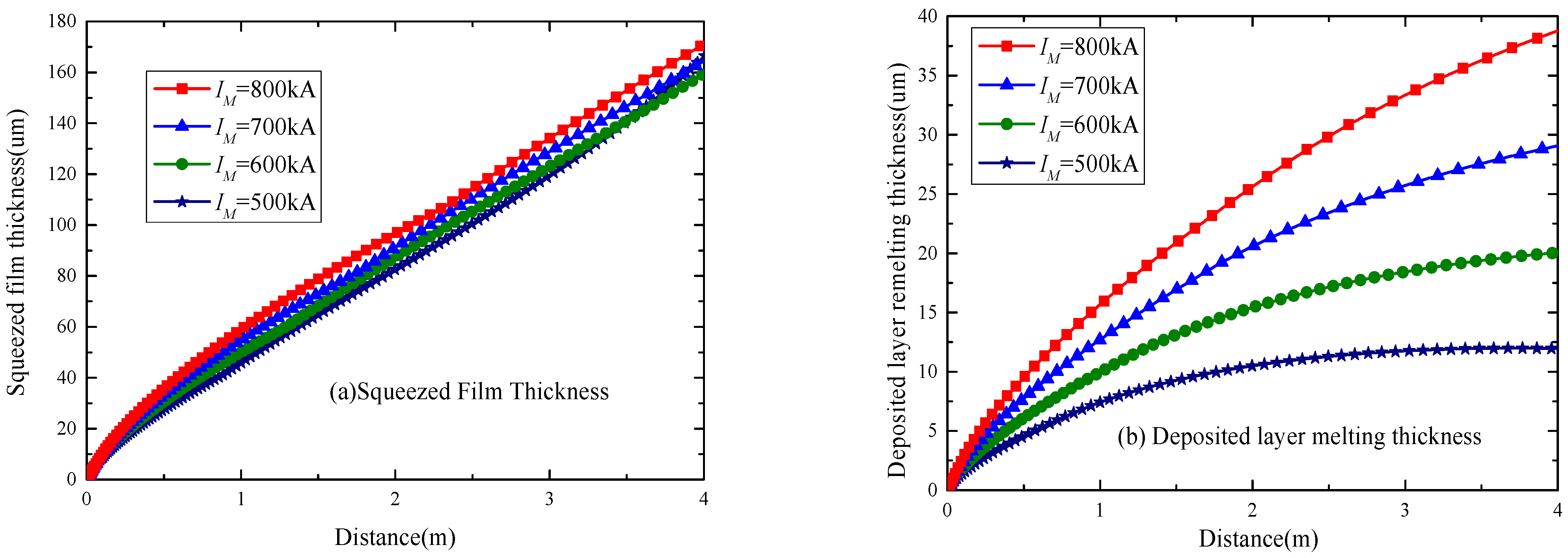Electronics 13 04214 g014