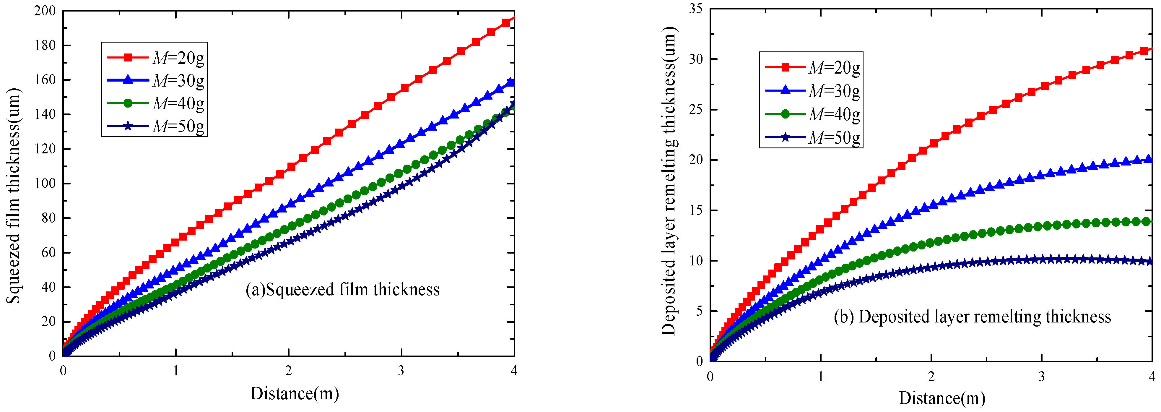 Electronics 13 04214 g015