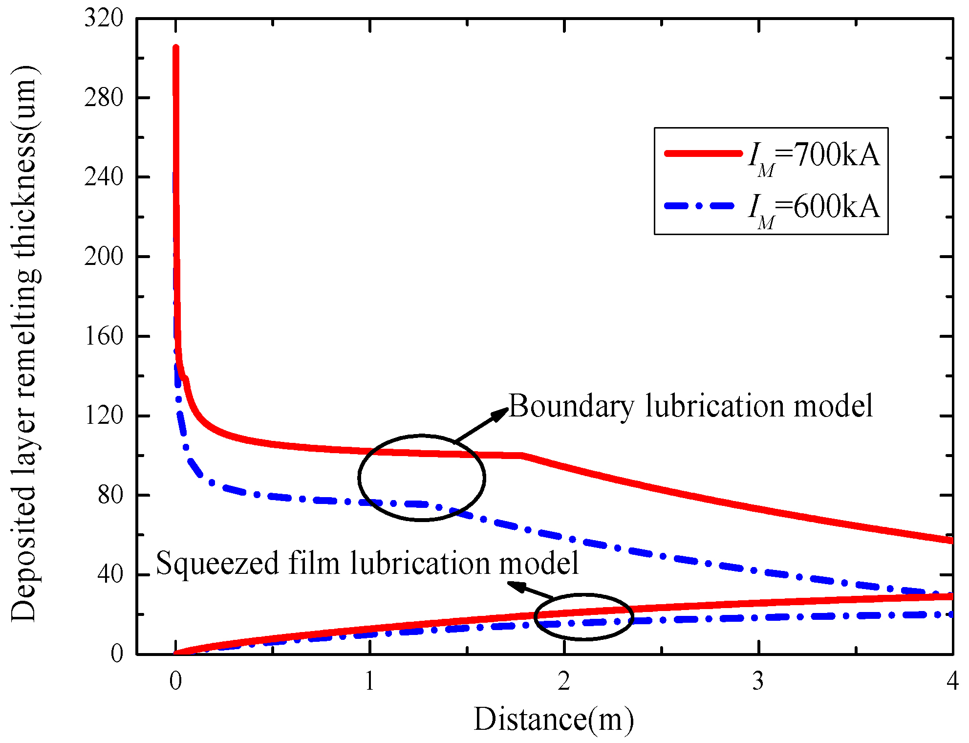 Electronics 13 04214 g018